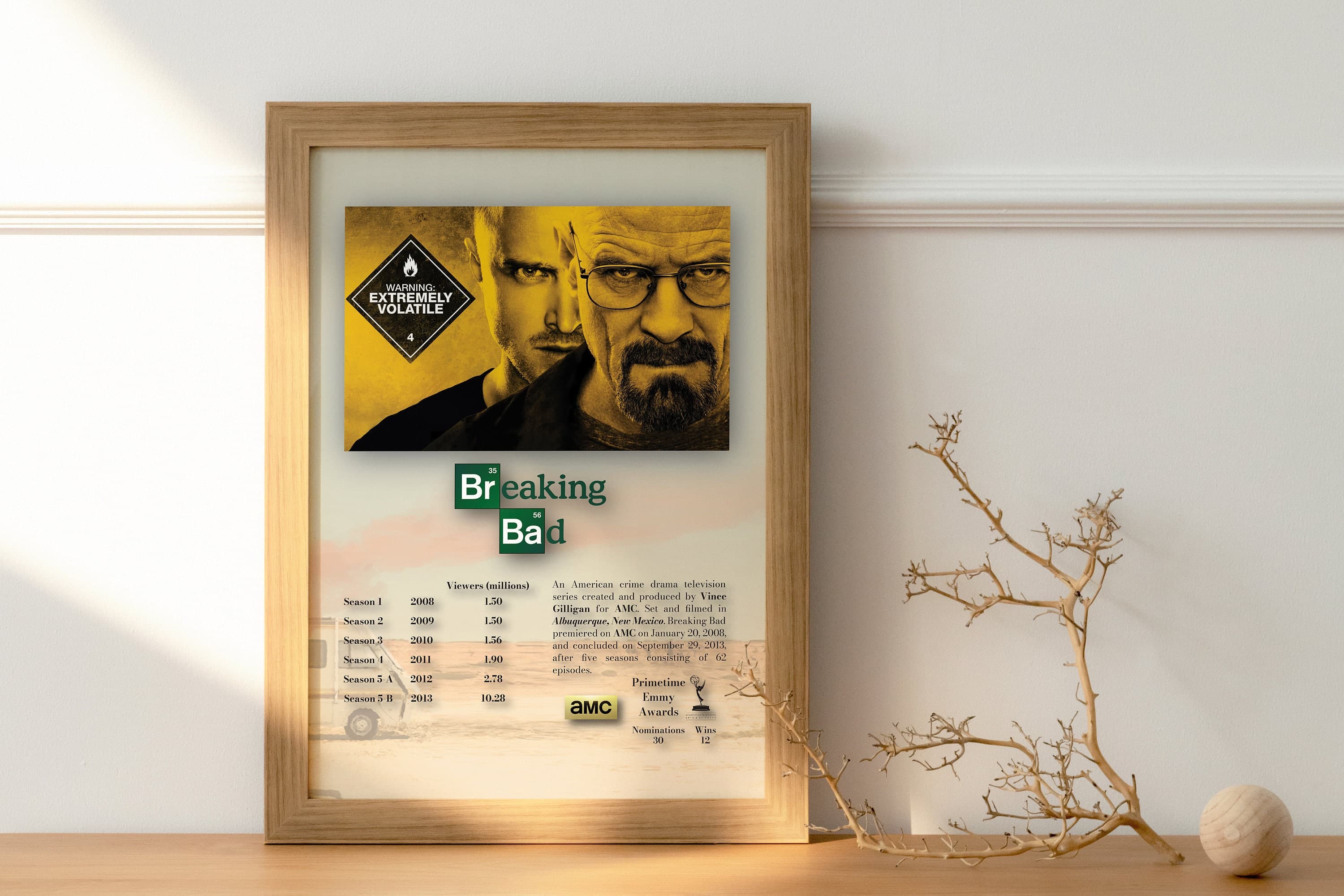 Breaking Bad TV Serie Poster (Digital Download) - image 5