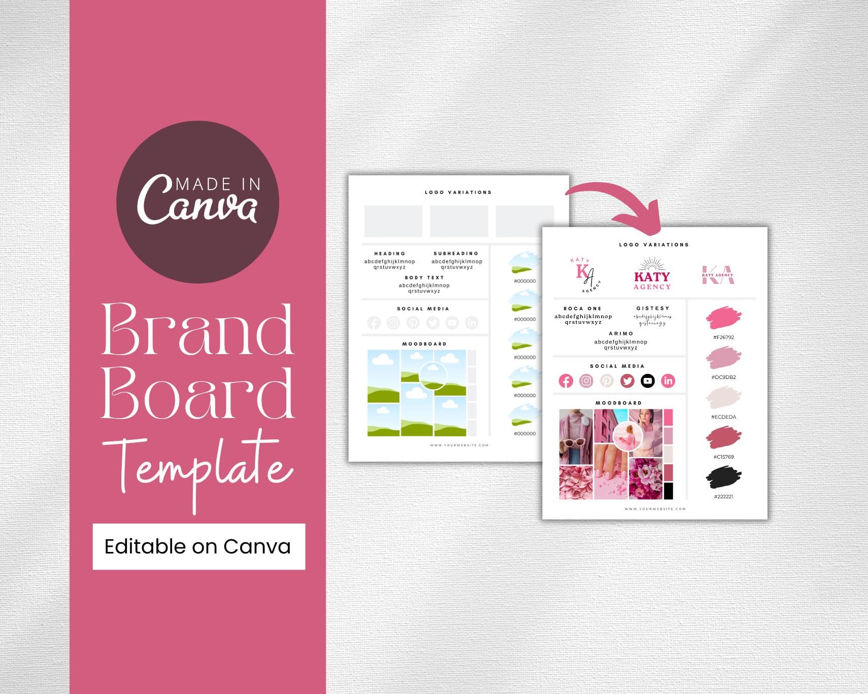 Editable Brand Board Template, Canva Brand Guide (Digital Download)
