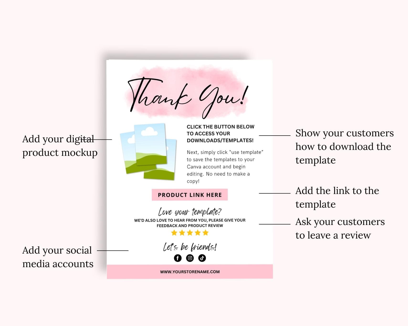 Digital Download Instruction Template, Canva Guide for Etsy Sellers (8.5 x 11 inch) - image 3