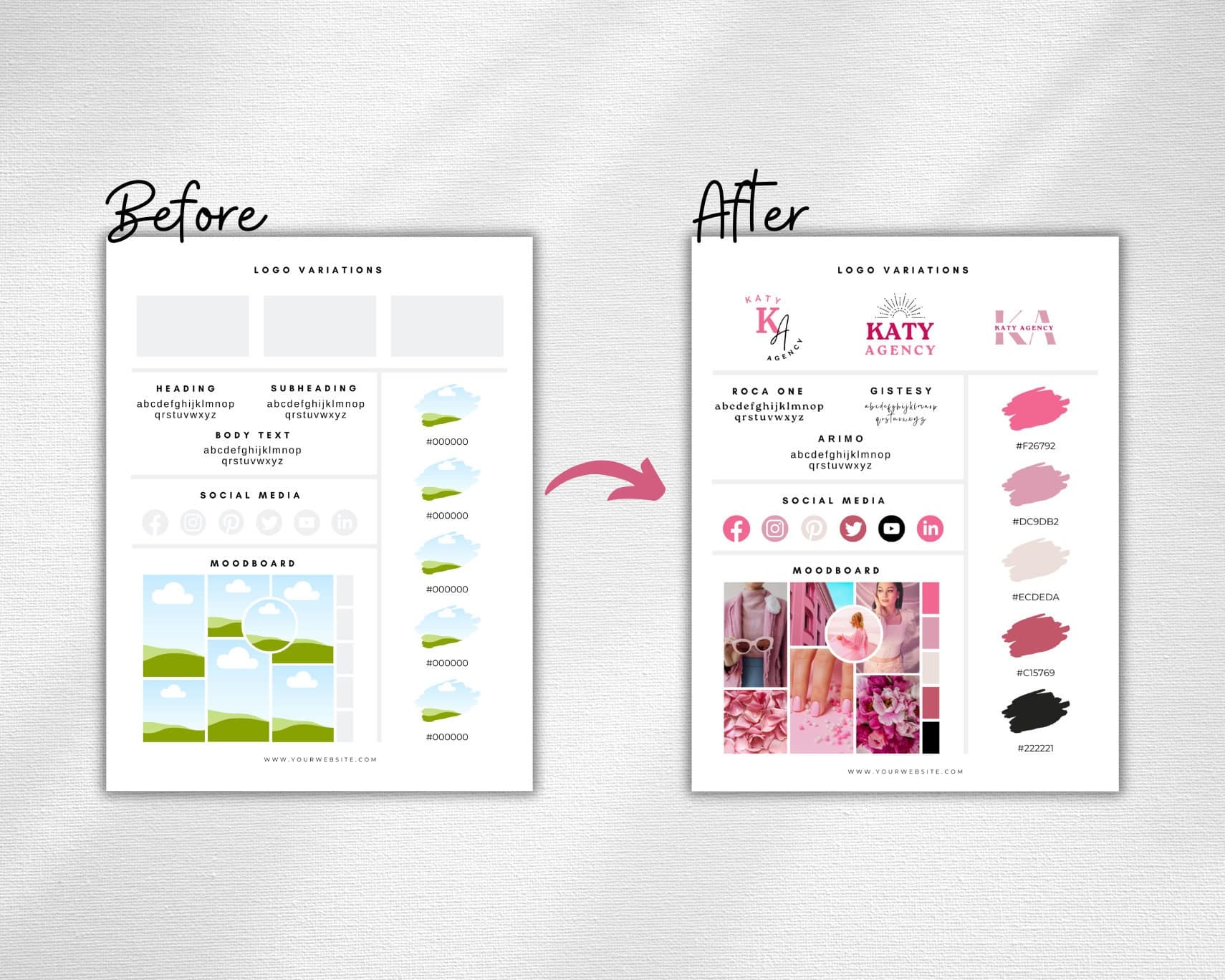 Editable Brand Board Template, Canva Brand Guide (Digital Download) - image 3