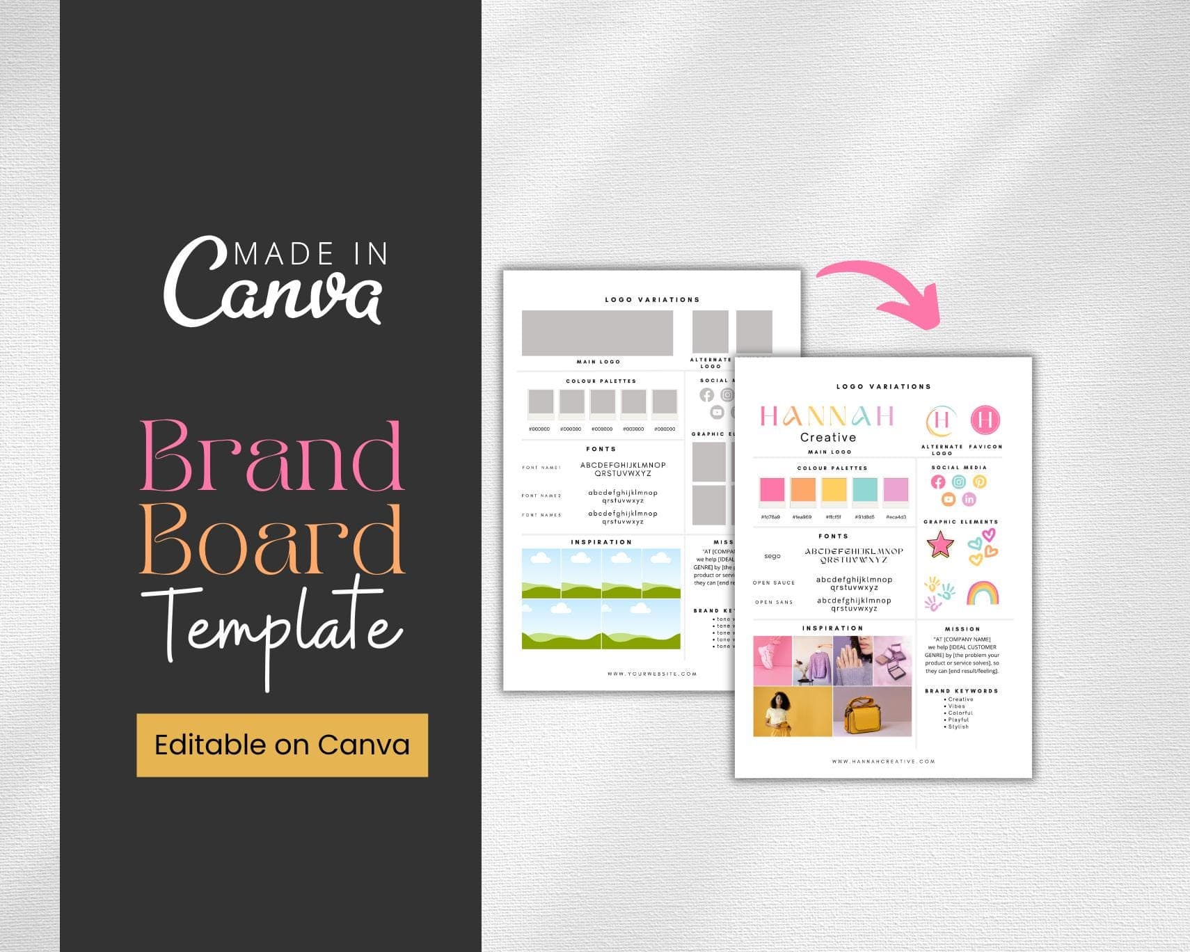 Editable Brand Board Template: Canva Branding Guide (Digital Download)