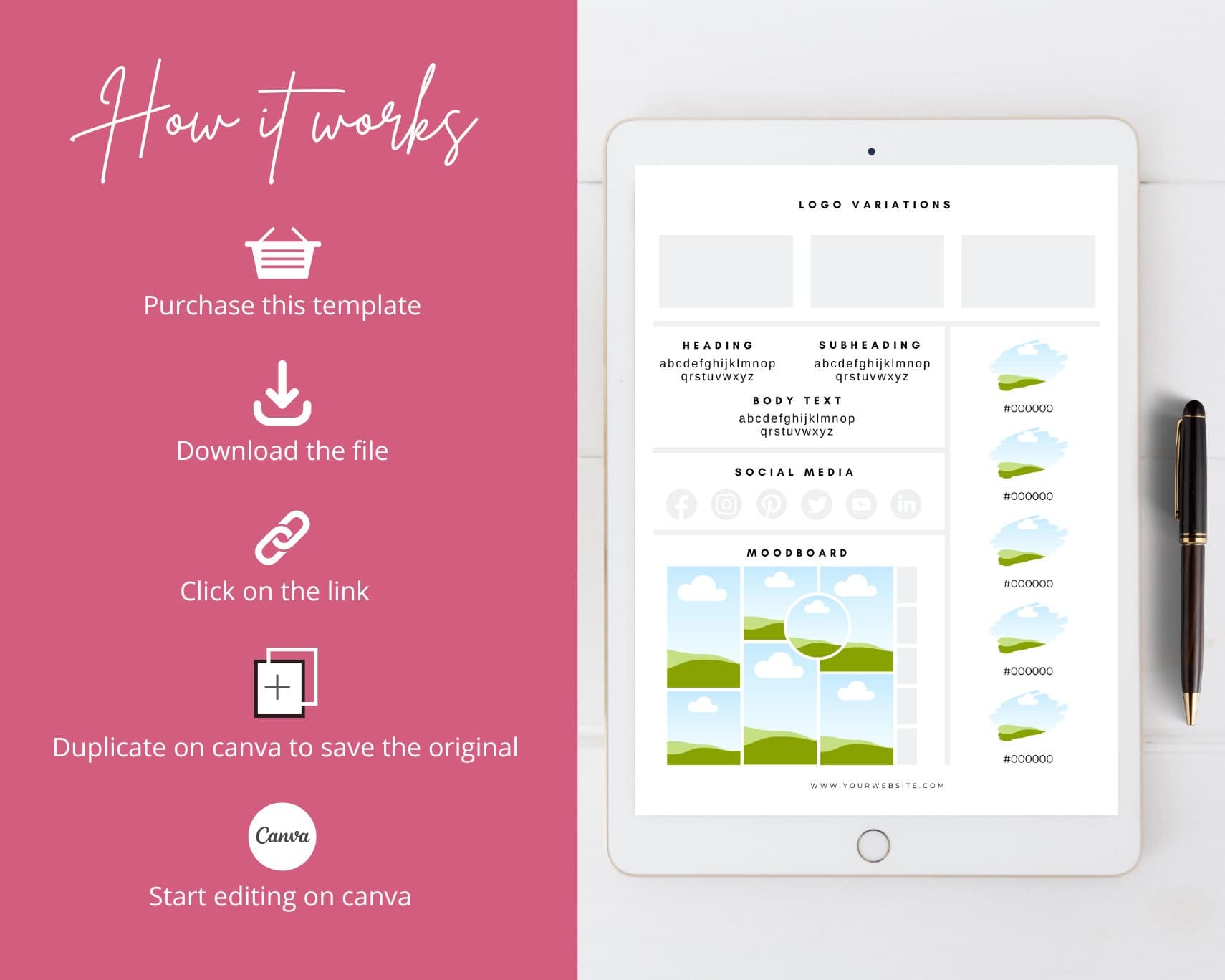 Editable Brand Board Template, Canva Brand Guide (Digital Download) - image 5