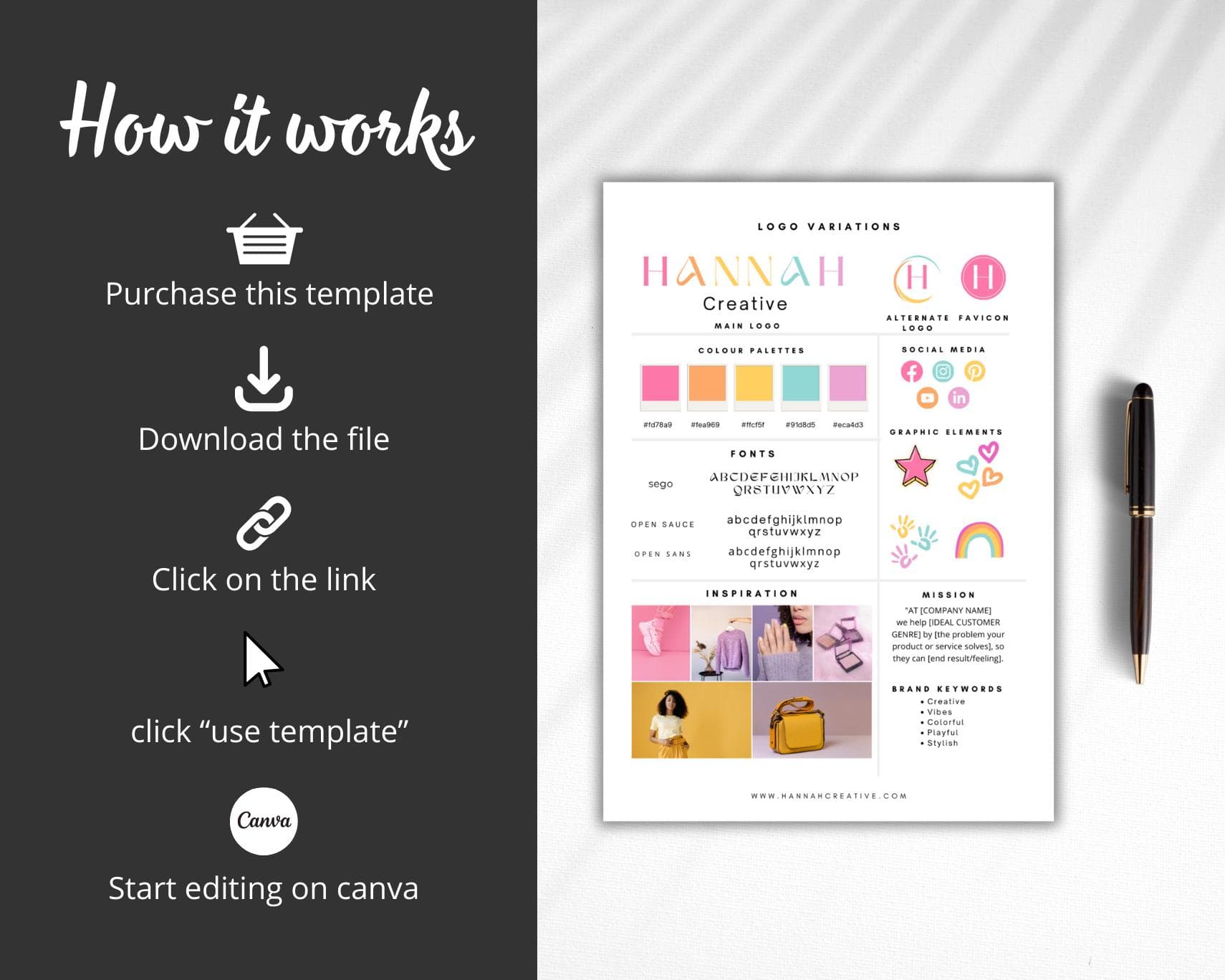 Editable Brand Board Template: Canva Branding Guide (Digital Download) - image 5
