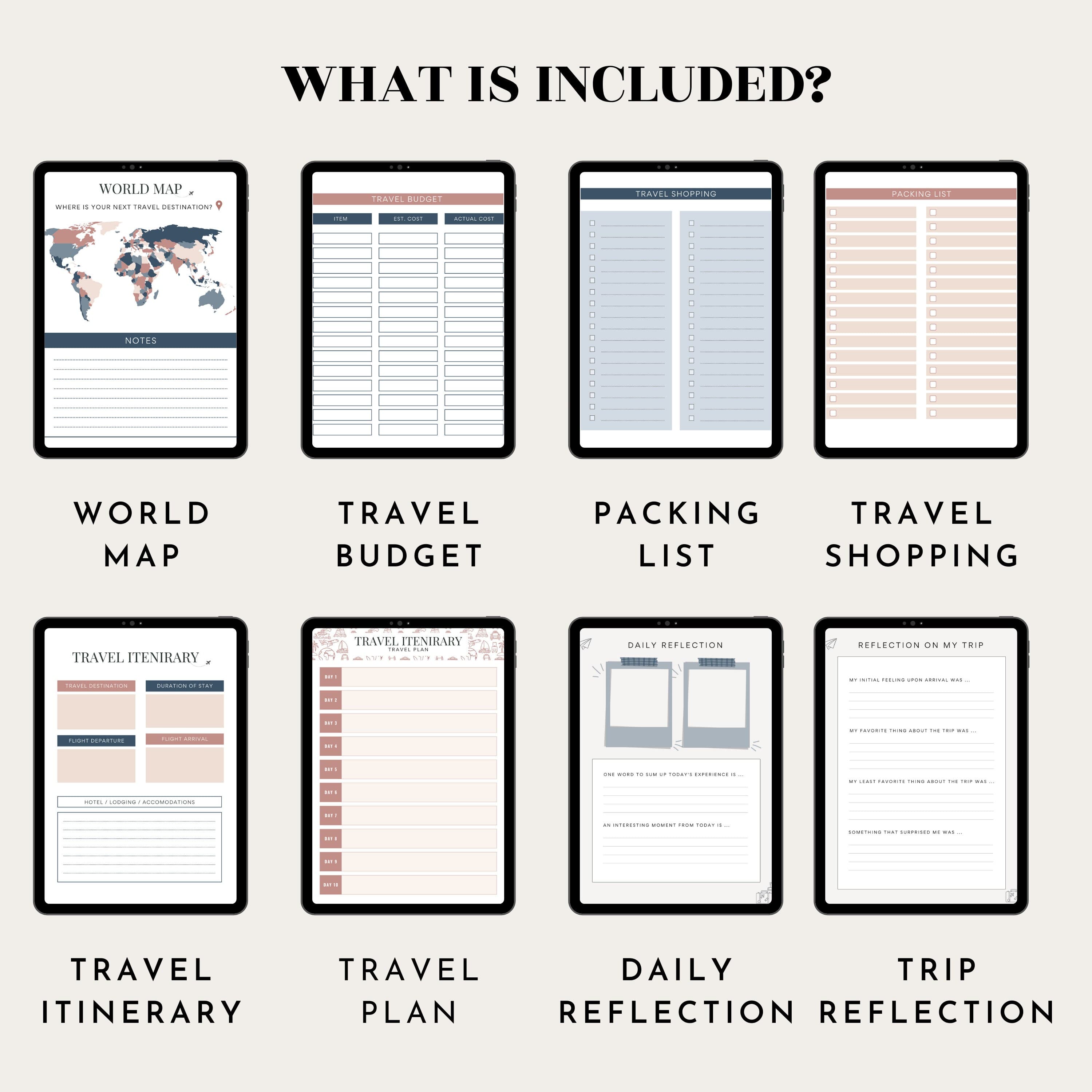 Digital Travel Planner with Prompts, Budget, Itinerary (Digital Download) - image 3
