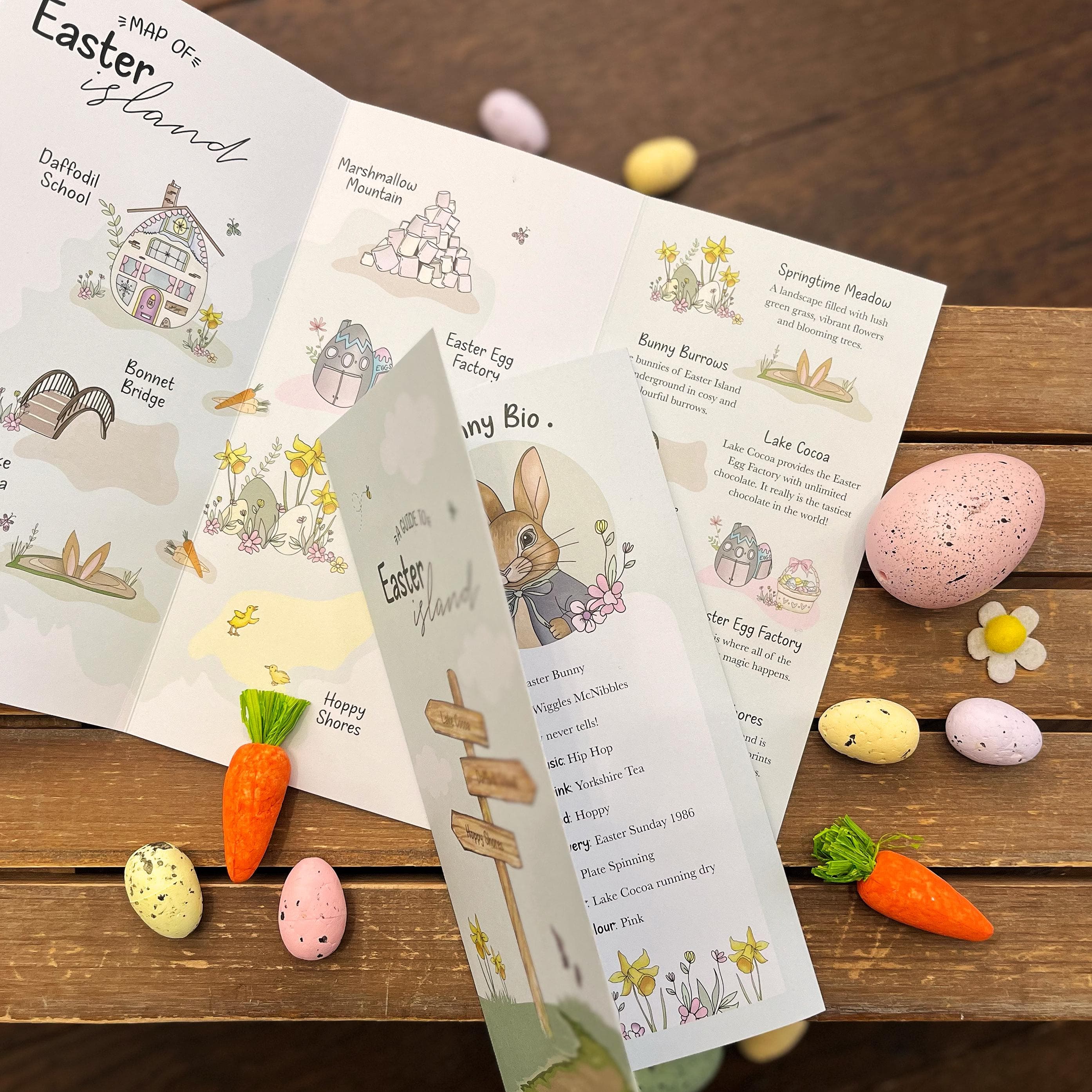 A Guide to Easter Island where The Easter Bunny Lives | Children's Magic | Easter Make Believe | Gift for Kids | Childhood Memories | Unique - image 3