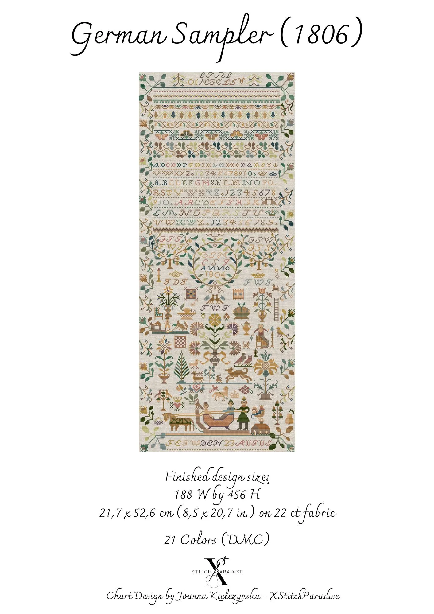 German Sampler 1806 Antique Reproduction Cross Stitch Pattern, Historical Folk Art Embroidery, PDF Chart, Pattern Keeper & Saga Ready - image 5