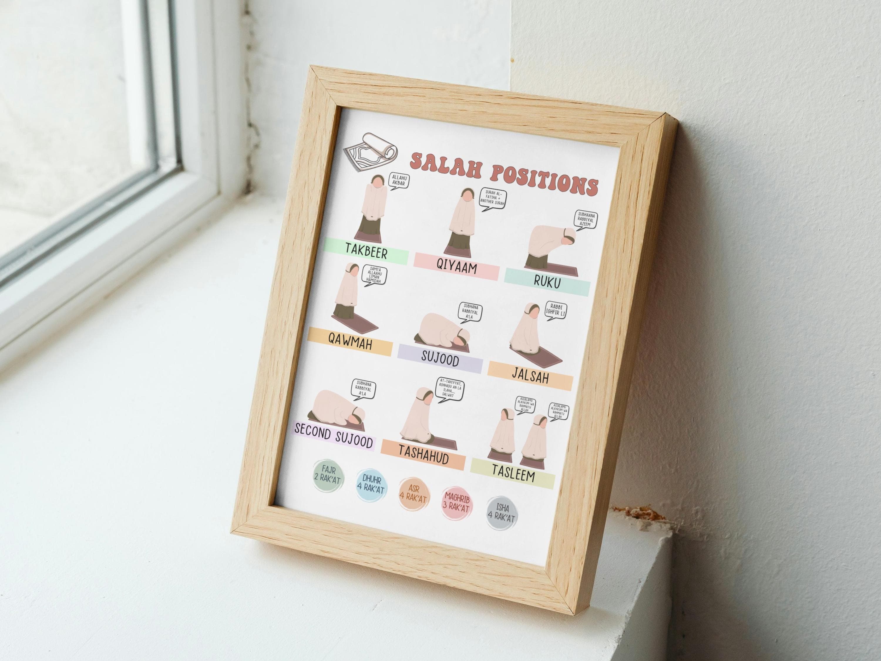 Salah Positions Guide Poster for Muslim Girls Printable Step by Step Islamic Prayer Kids Chart Wall Art Learn How to Pray Cute Namaz Tracker - image 4