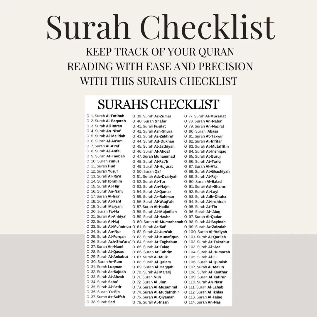 Quran Surah Checklist Progress Tracker for Reading Memorisation Islamic Planner Journal Muslim Productivity Chart Study Aid Kids Adult Hifdh