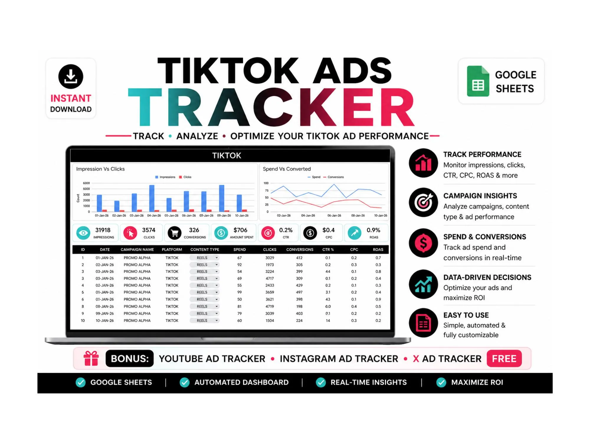 TikTok Templates, TikTok Overlay, TikTok Shop Sales Tracker, TikTok Ads Marketing Plan, Sales Marketing Sheet, Social Media Planner