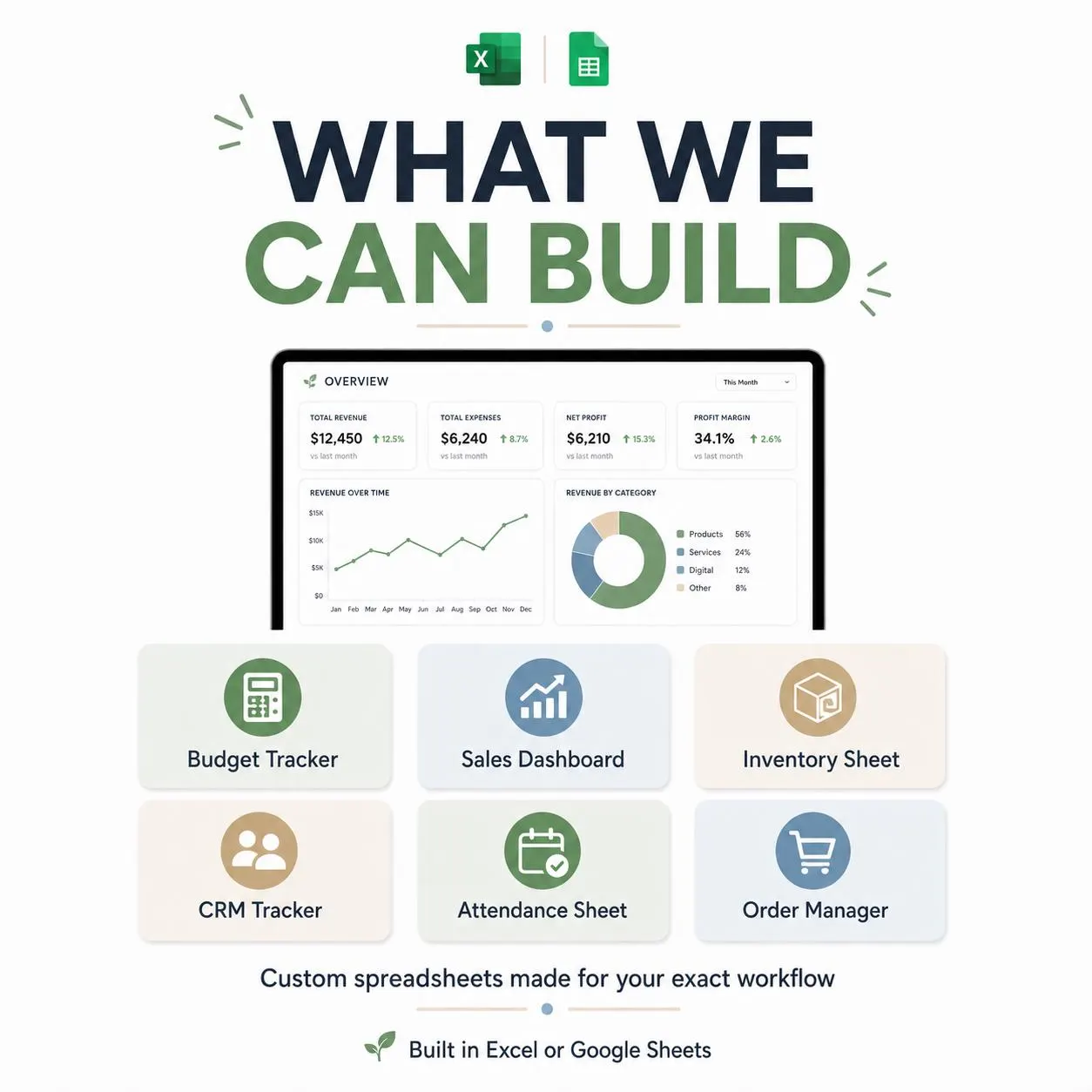 Custom Google Sheets & Excel Dashboard, Custom Spreadsheet Planner, Small Business KPI Dashboard, Custom Development Service - image 3