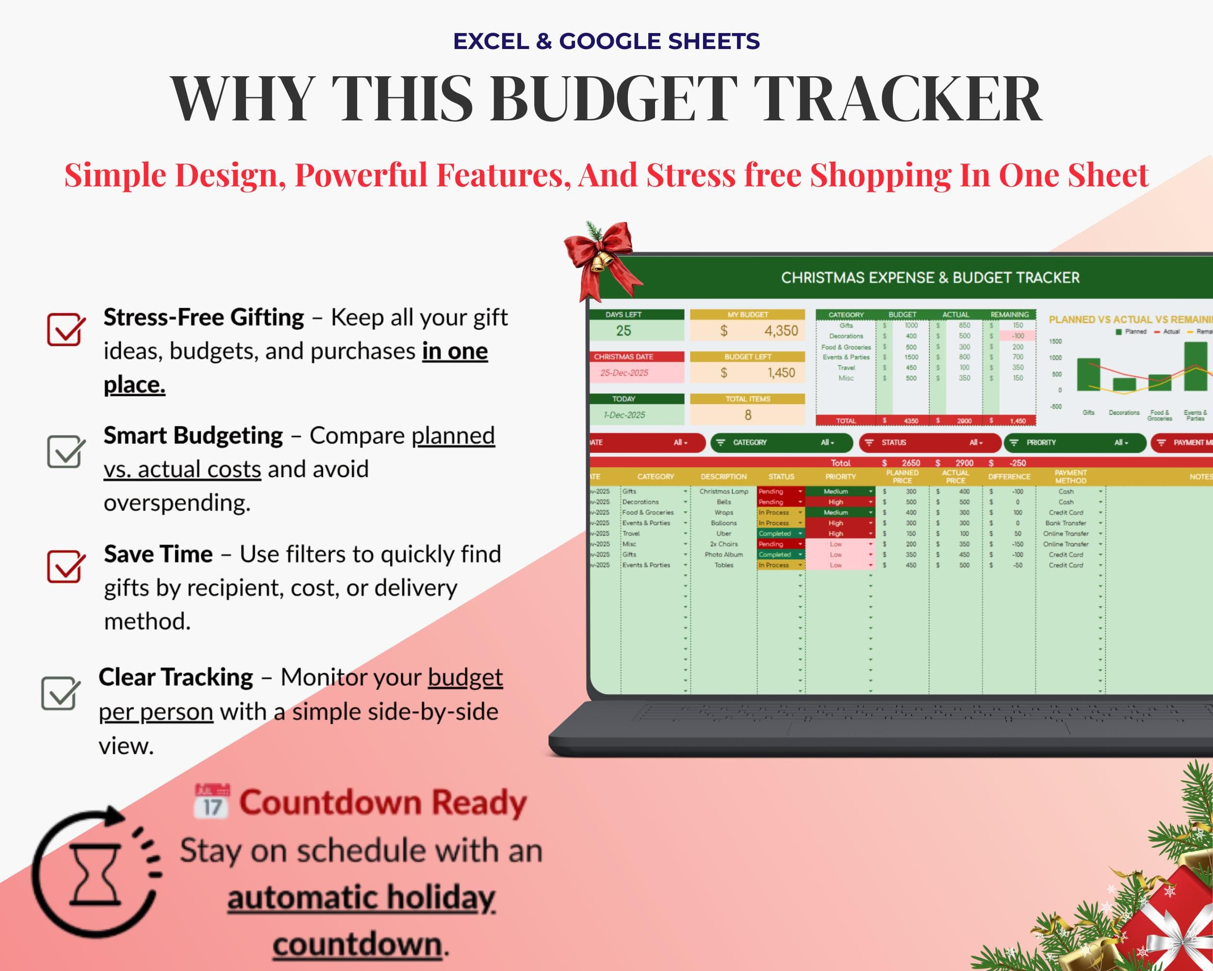 Christmas Budget Planner & Gift Tracker (Excel, Google Sheets) - image 3