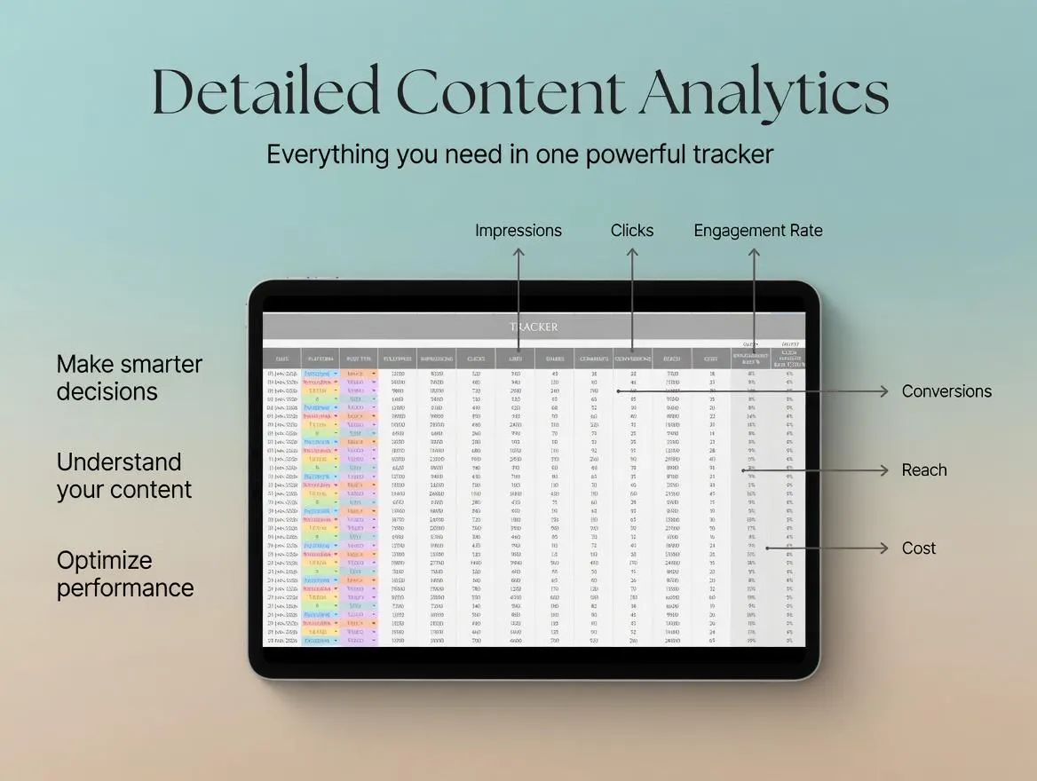 Social Media Agency Tracker Google Sheets | Client Analytics Dashboard, Content Planner, Multi-Client Marketing Tracker Analytics Template - image 5