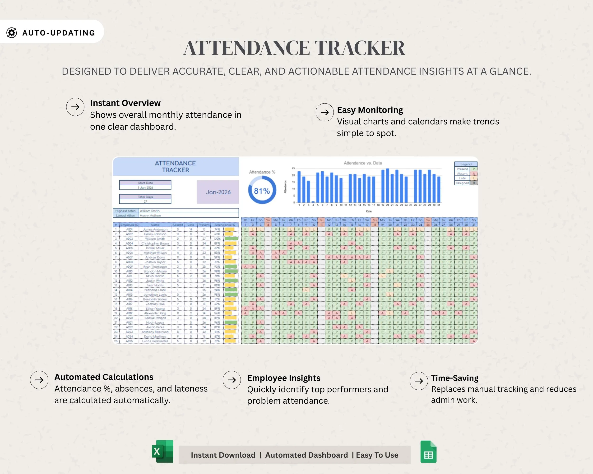 HR Dashboard, Payroll Spreadsheet, HR Templates, Attendance Tracker, Employee Database, Payroll Template Sheet, Employee Management Excel - image 3