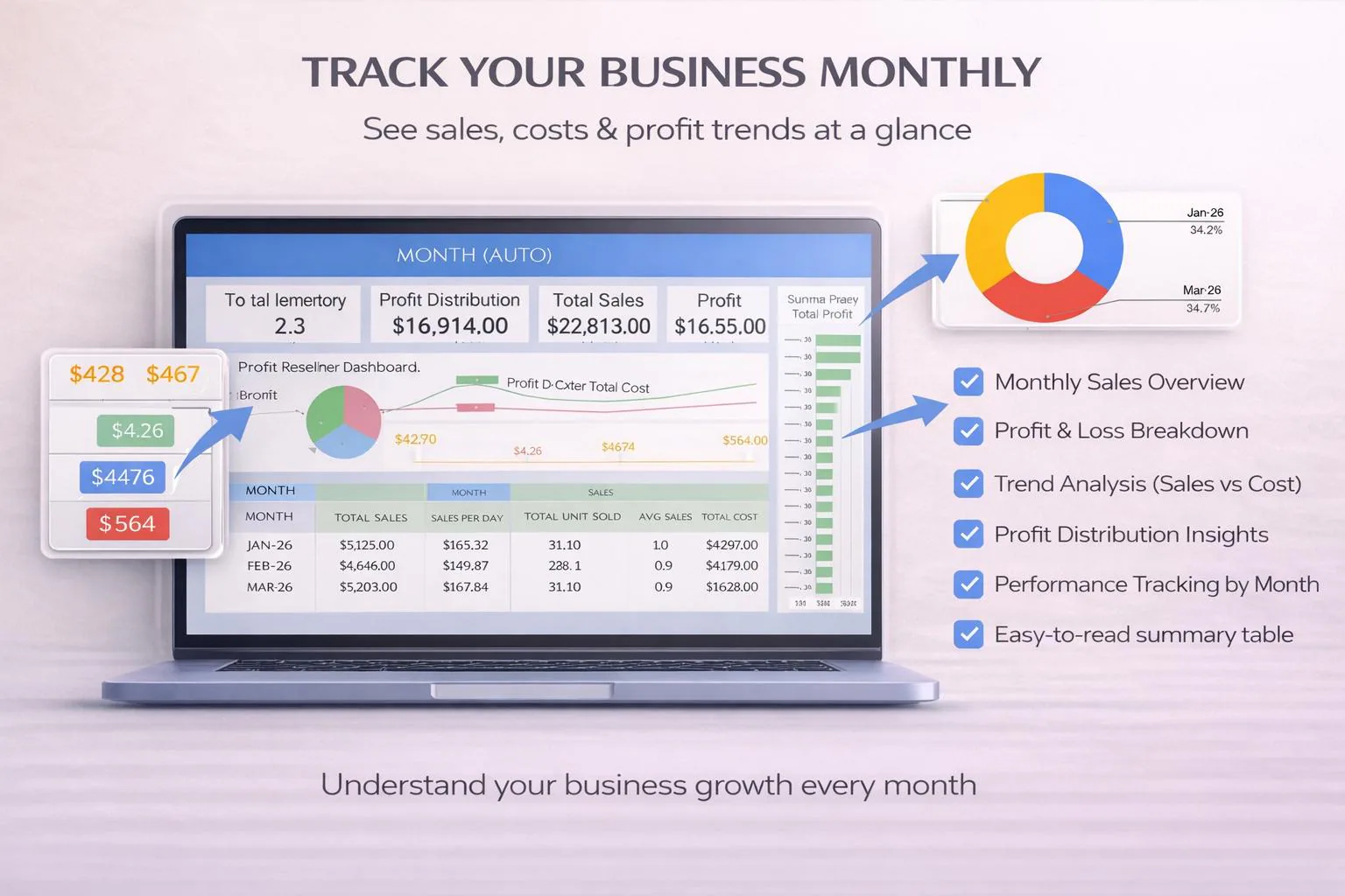 Reseller Spreadsheet Template, Resale Business Planner, Reseller Bookkeeping, Product Inventory Management, Reseller Tools Reseller Tracker - image 3