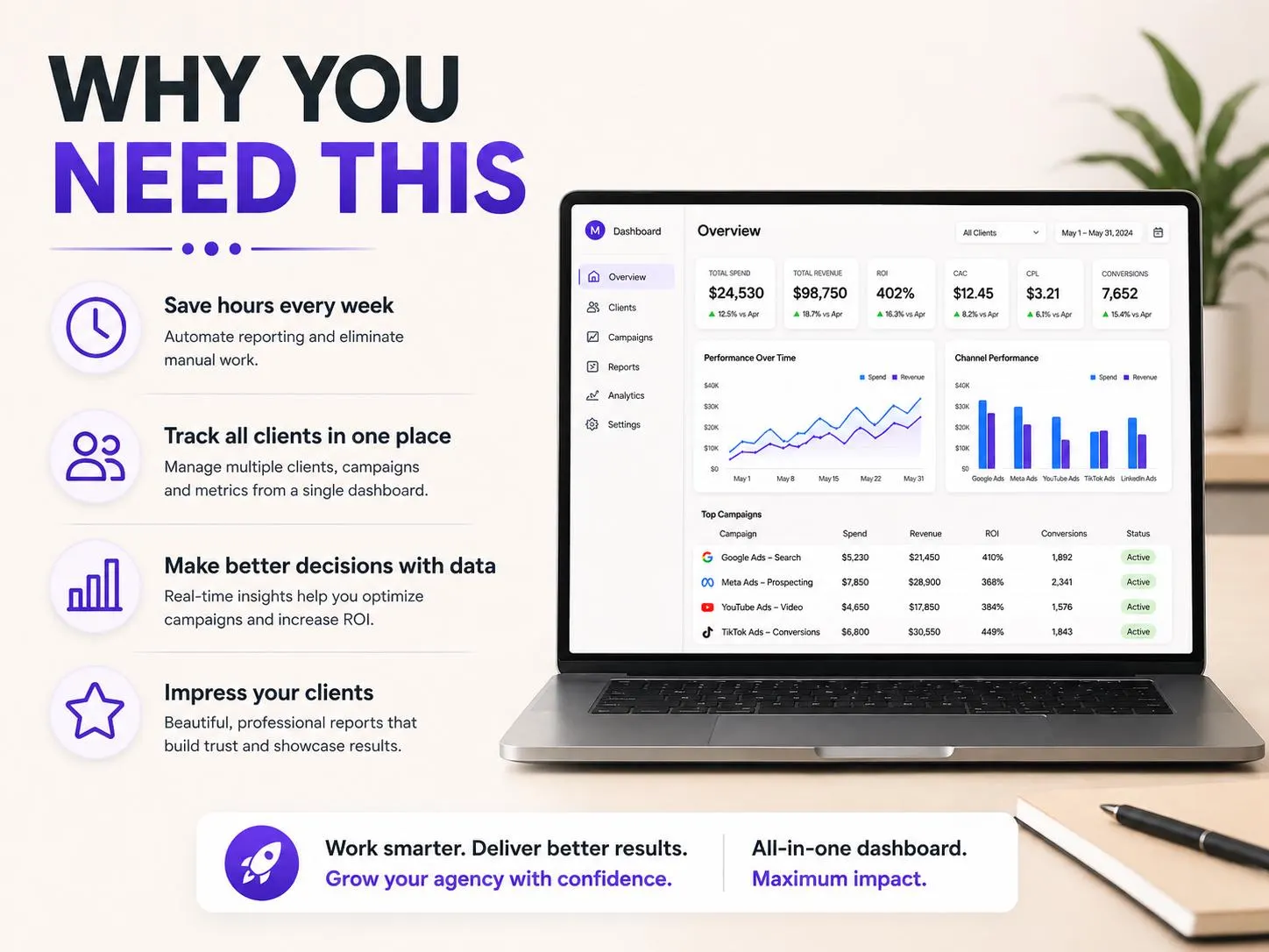 Shopify Sales Profit Tracker | Custom Google Sheets, Excel Dashboard (Digital Download) - image 4