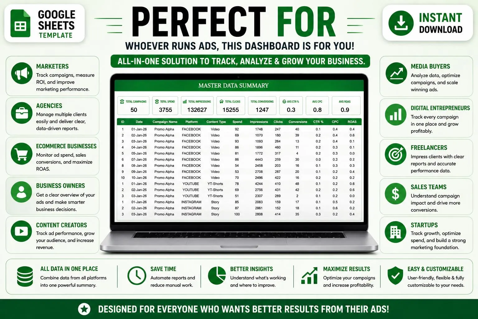 TikTok Templates, TikTok Overlay, TikTok Shop Sales Tracker, TikTok Ads Marketing Plan, Sales Marketing Sheet, Social Media Planner - image 4