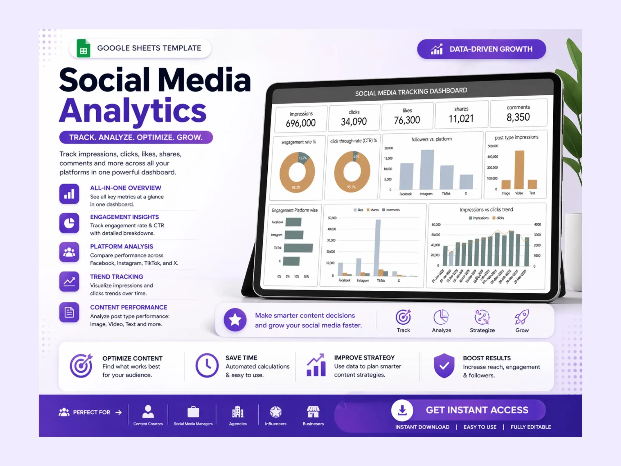 Social Media Analytics Tracker, content planner google sheet template, marketing analytics, social media planner (Excel Google Sheets) - image 4