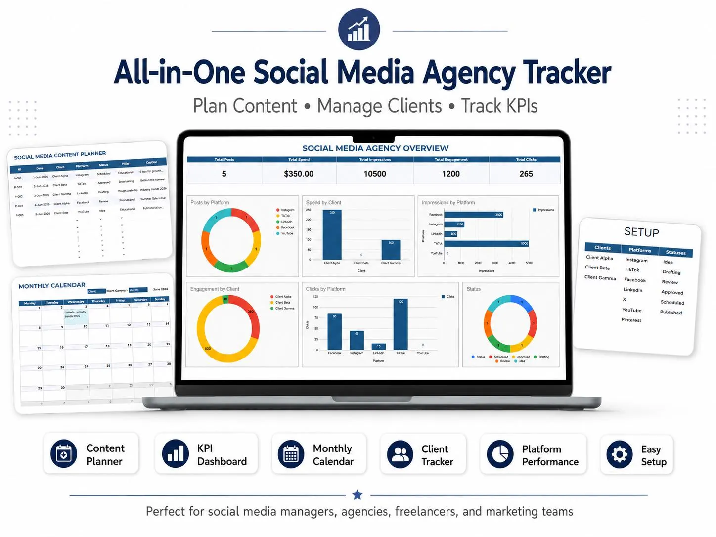 Social Media Planner, Social Media Manager Template, Content Calendar Spreadsheet, Analytics Tracker & KPI Dashboard for Marketing Agency