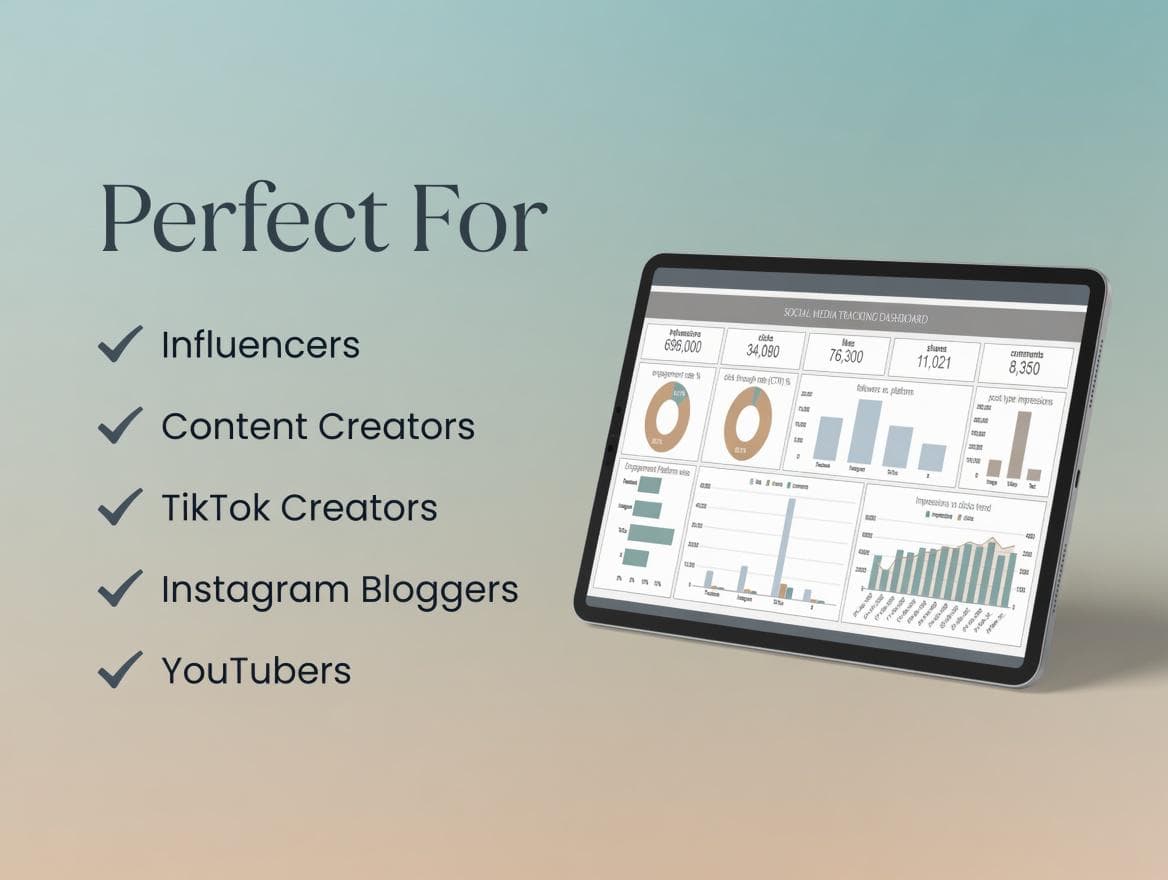 Social Media Agency Tracker Google Sheets | Client Analytics Dashboard, Content Planner, Multi-Client Marketing Tracker Analytics Template