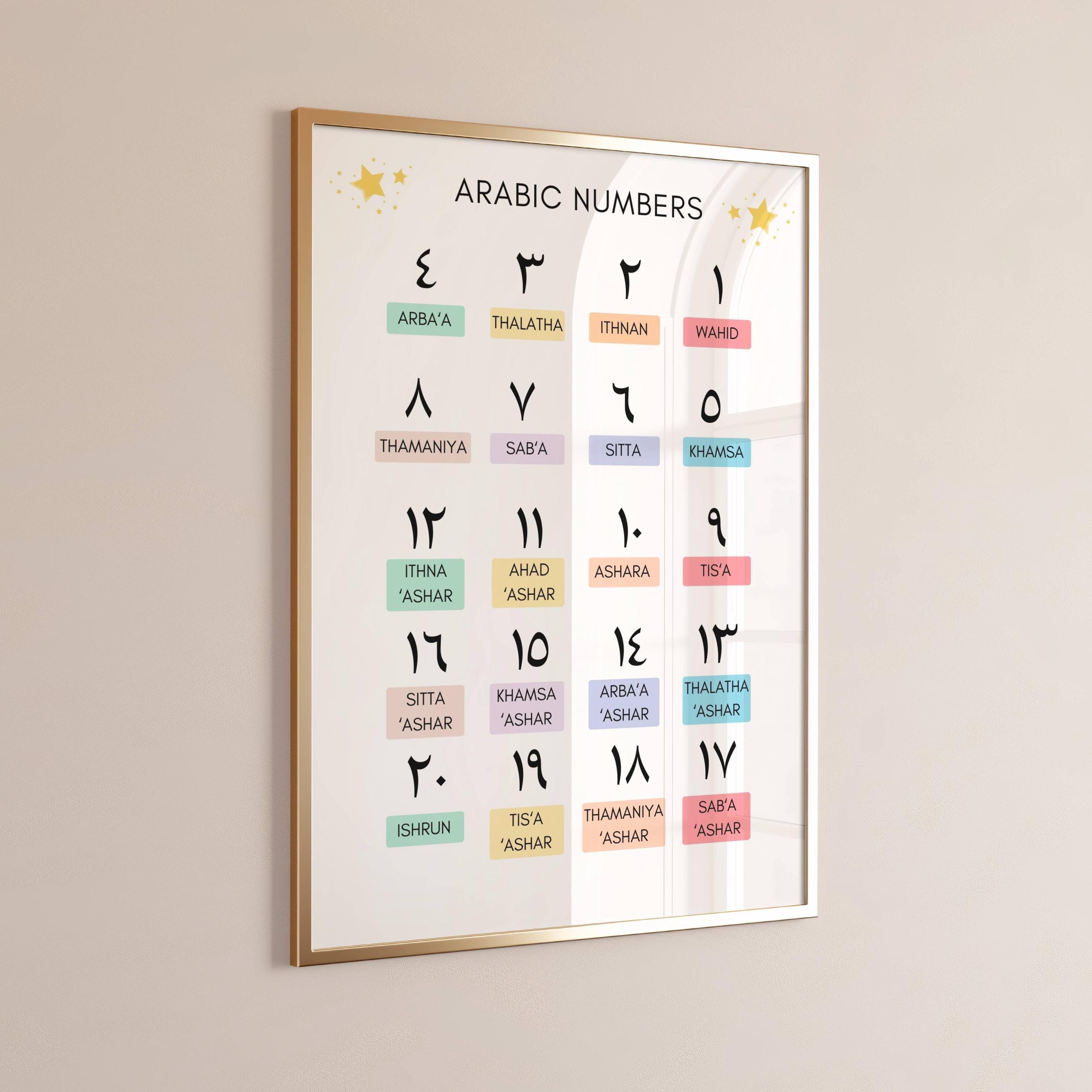 Make learning fun with these Islamic Educational Posters Printable. This comes in set of 8, designed to teach Islamic basic concepts in a colorful and engaging way. Perfect for a Muslim kids room or Islamic classrooms.