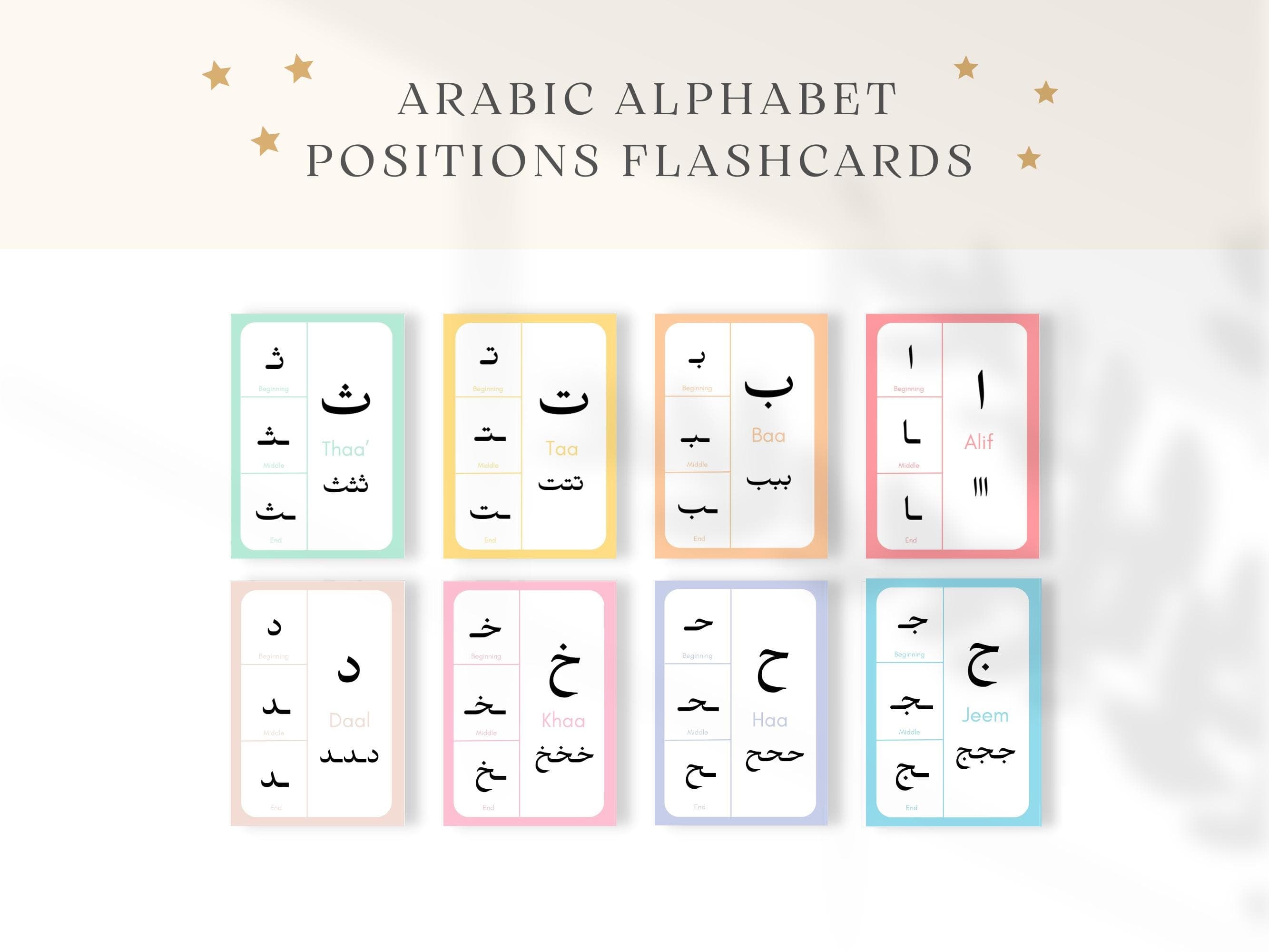 Arabic Alphabet Positions, Arabic Letters, Letter Position, Arabic Flashcards, Arabic Letter Positions, Arabic alphabet learning, Islamic