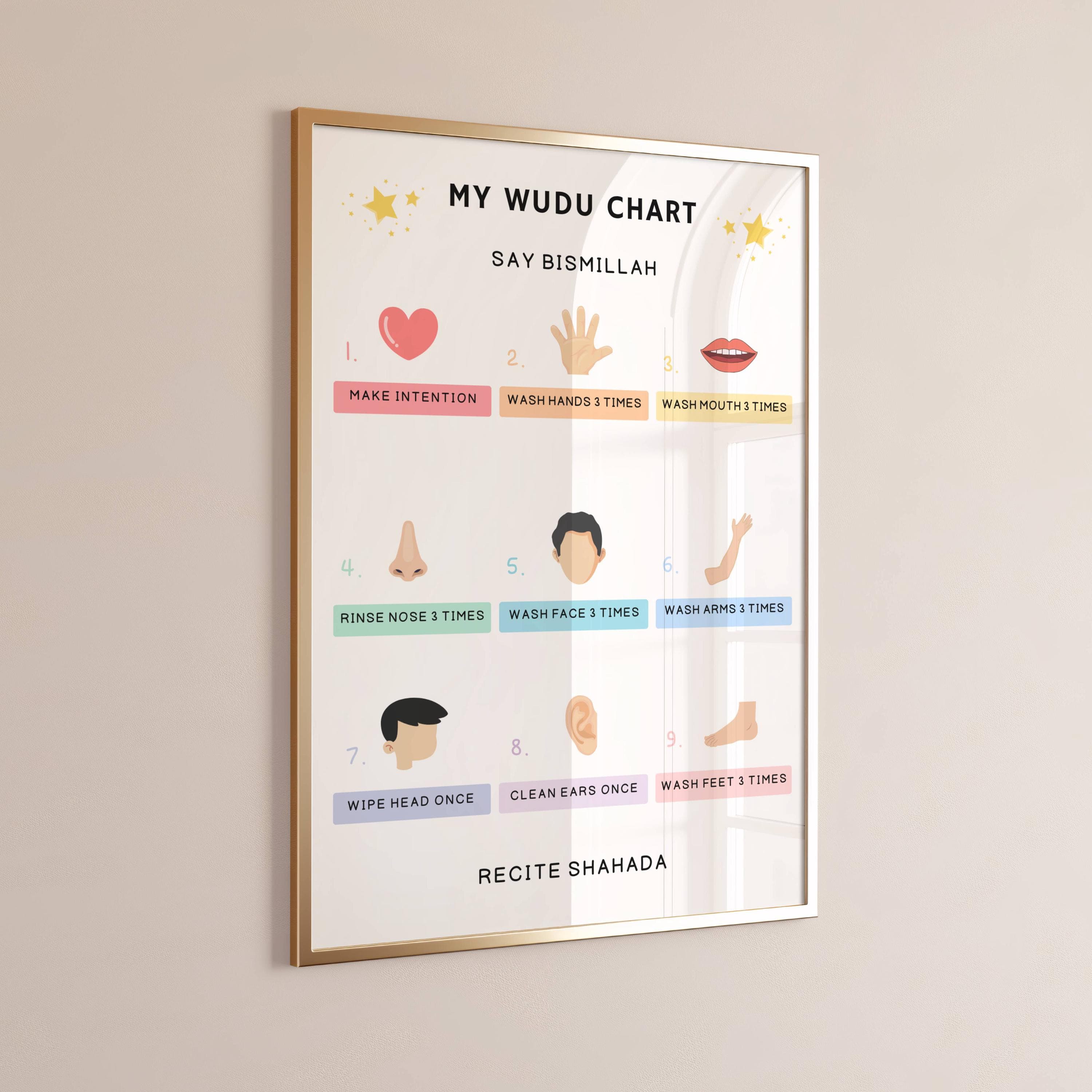 Wudu Chart Printable, Wudu Poster, Islamic Wudu, Wudu Guide for Kids, Muslim Kids, Ablution Guide, Islamic Learning, Step By Step Wudu