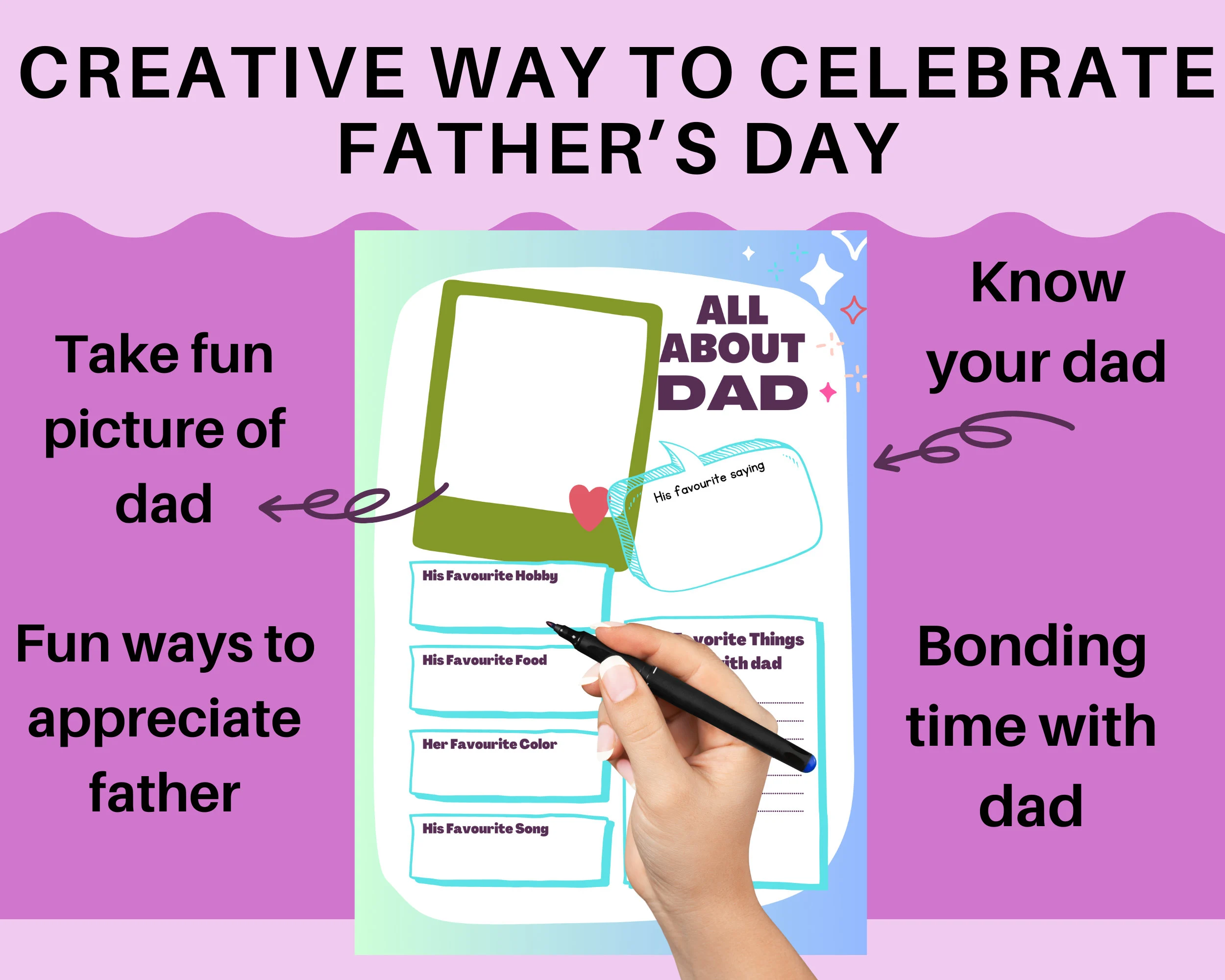 Benefit of printable All About Dad worksheet for fathers day