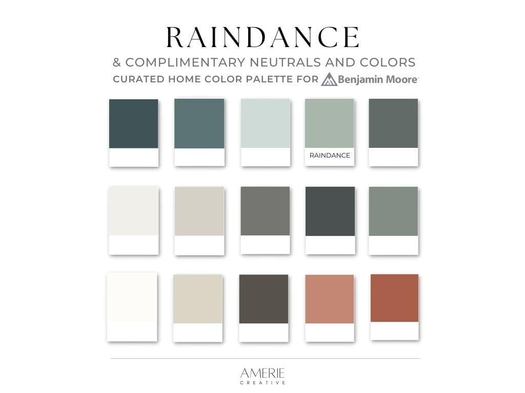 Raindance Benjamin Moore paint color palette Whole house paint color scheme 2026 raindance paint color scheme teal green blue terracotta