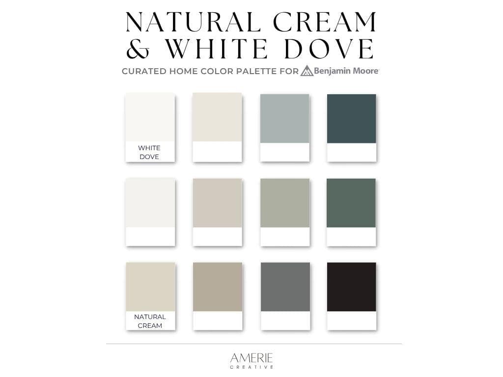 Natural Cream Benjamin Moore Natural cream complimentary colors White Dove Benjamin Moore Paint Color Palette Whole Home Paint color scheme whole house paint colors exterior interior home paint colors neutral paint color palette neutral paint color scheme warm neutral paint colors benjamin moore black onyx kendall charcoal stone hearth taupe seapearl china white dove revere pewter dark olive narragansett green boothbay gray blue