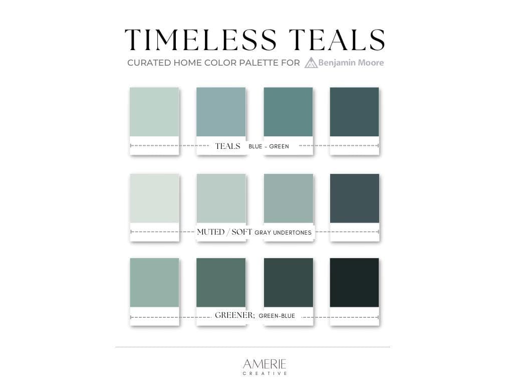 Teal Blue Green Benjamin Moore Paint Color Palette Cabin modern coastal house paint color scheme accent paint colors dark green blue gray