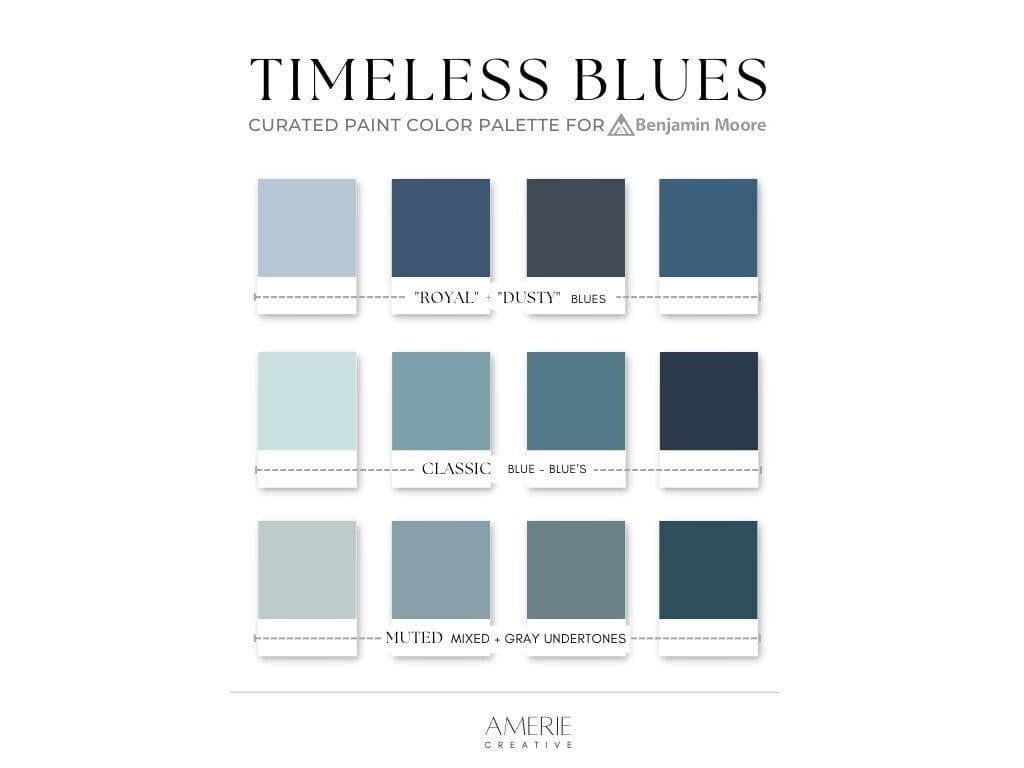 Blue Paint Color Palette Benjamin Moore Paint Palette Whole House paint color scheme classic blue accent blue gray blue grey blue hale navy
