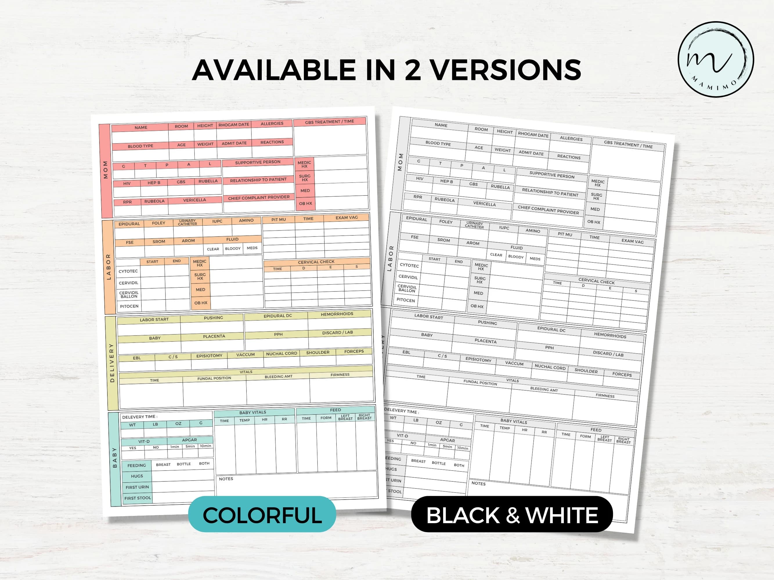 Labor and Delivery Nurse Report Template, L&D Report Sheet, Postpartum Nursing Brain Sheet, Mother and Baby Record Log, Printable A4/Letter - image 3