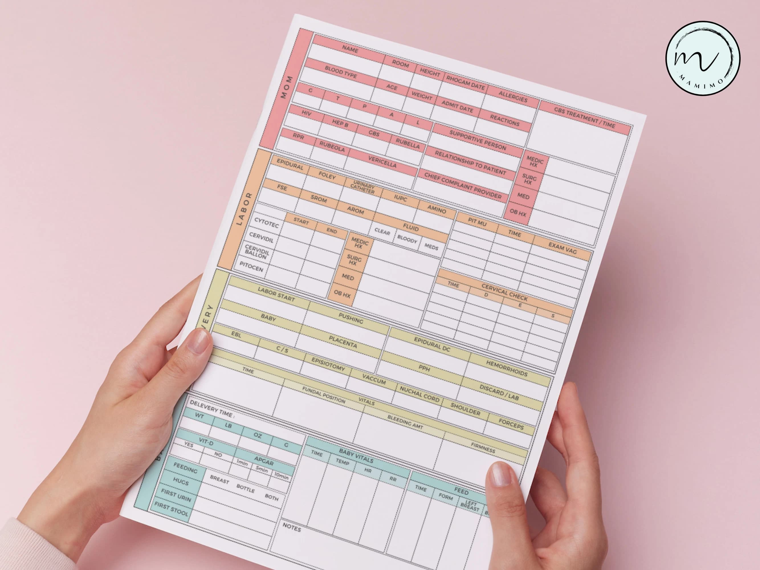 Labor and Delivery Nurse Report Template, L&D Report Sheet, Postpartum Nursing Brain Sheet, Mother and Baby Record Log, Printable A4/Letter - image 5
