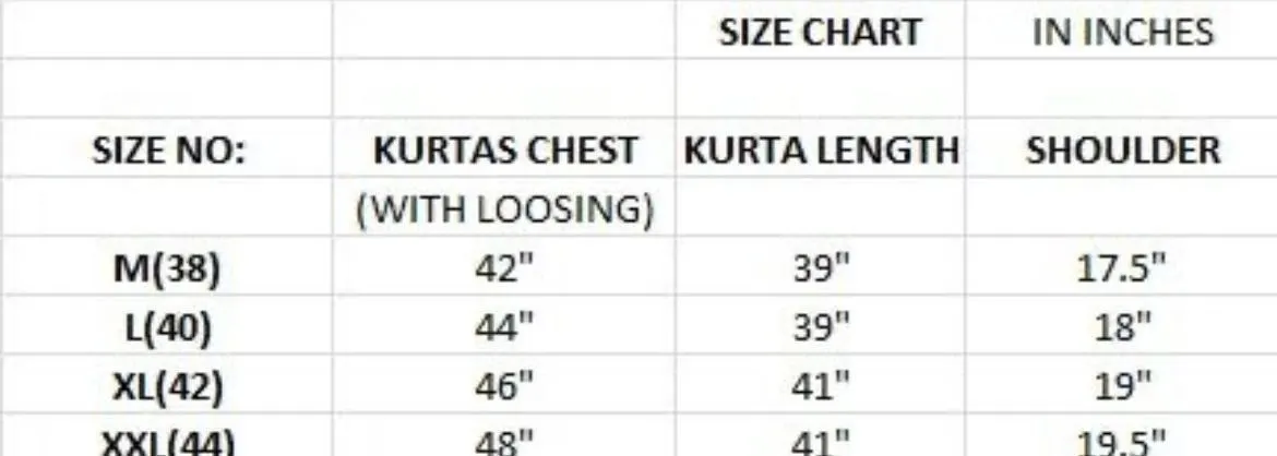 Kurta Size Chart for Men, Complete Kurta Size Guide