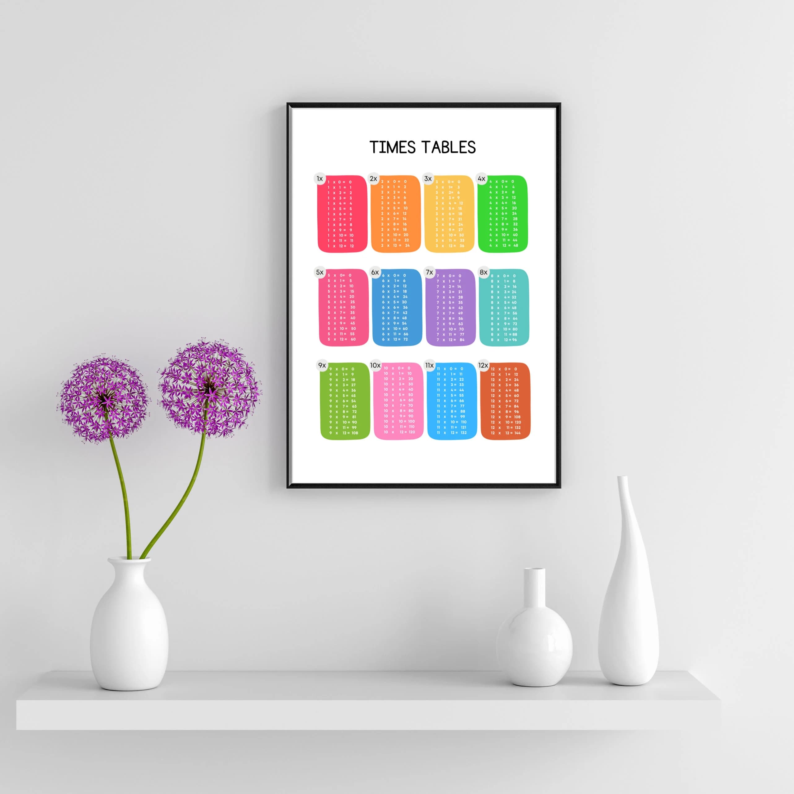 Times Tables, Multiplication Square, Maths Learning Poster, Educational Print, Montessori Nursery, Digital Download Printable - image 5