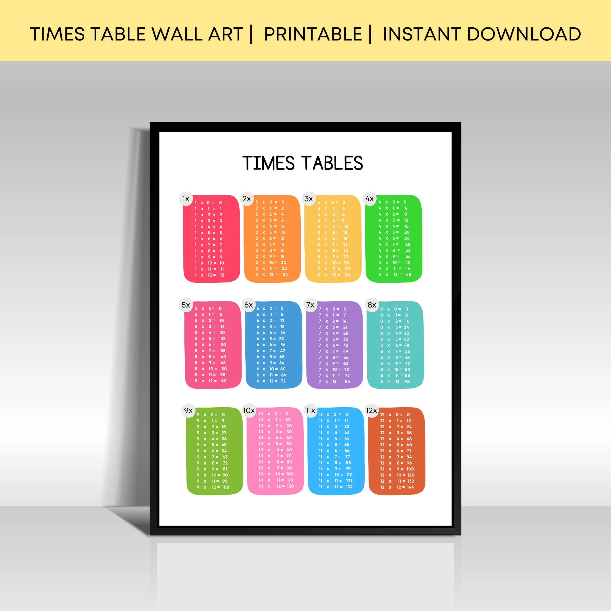 Times Tables, Multiplication Square, Maths Learning Poster, Educational Print, Montessori Nursery, Digital Download Printable