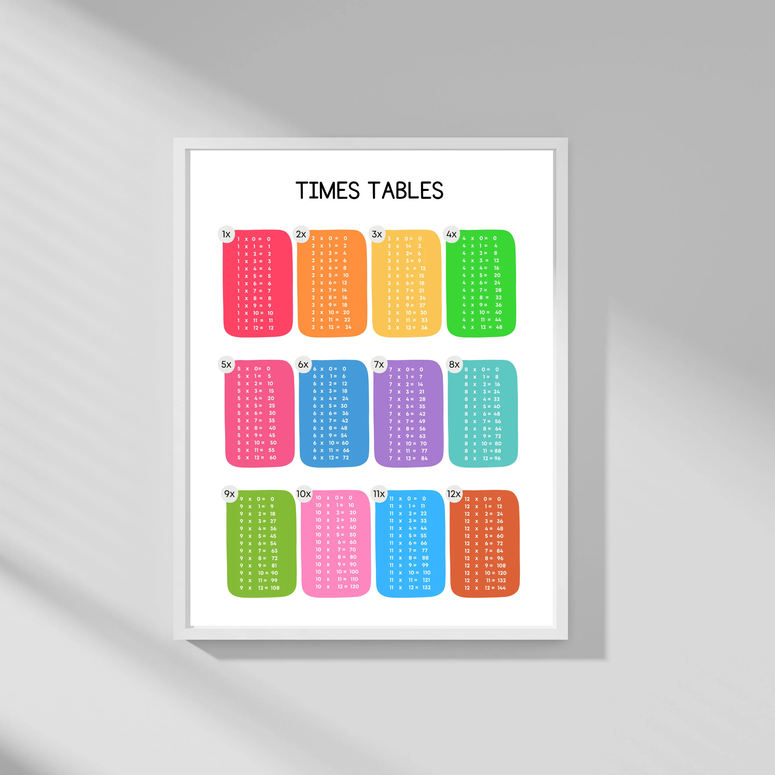 Times Tables, Multiplication Square, Maths Learning Poster, Educational Print, Montessori Nursery, Digital Download Printable - image 3