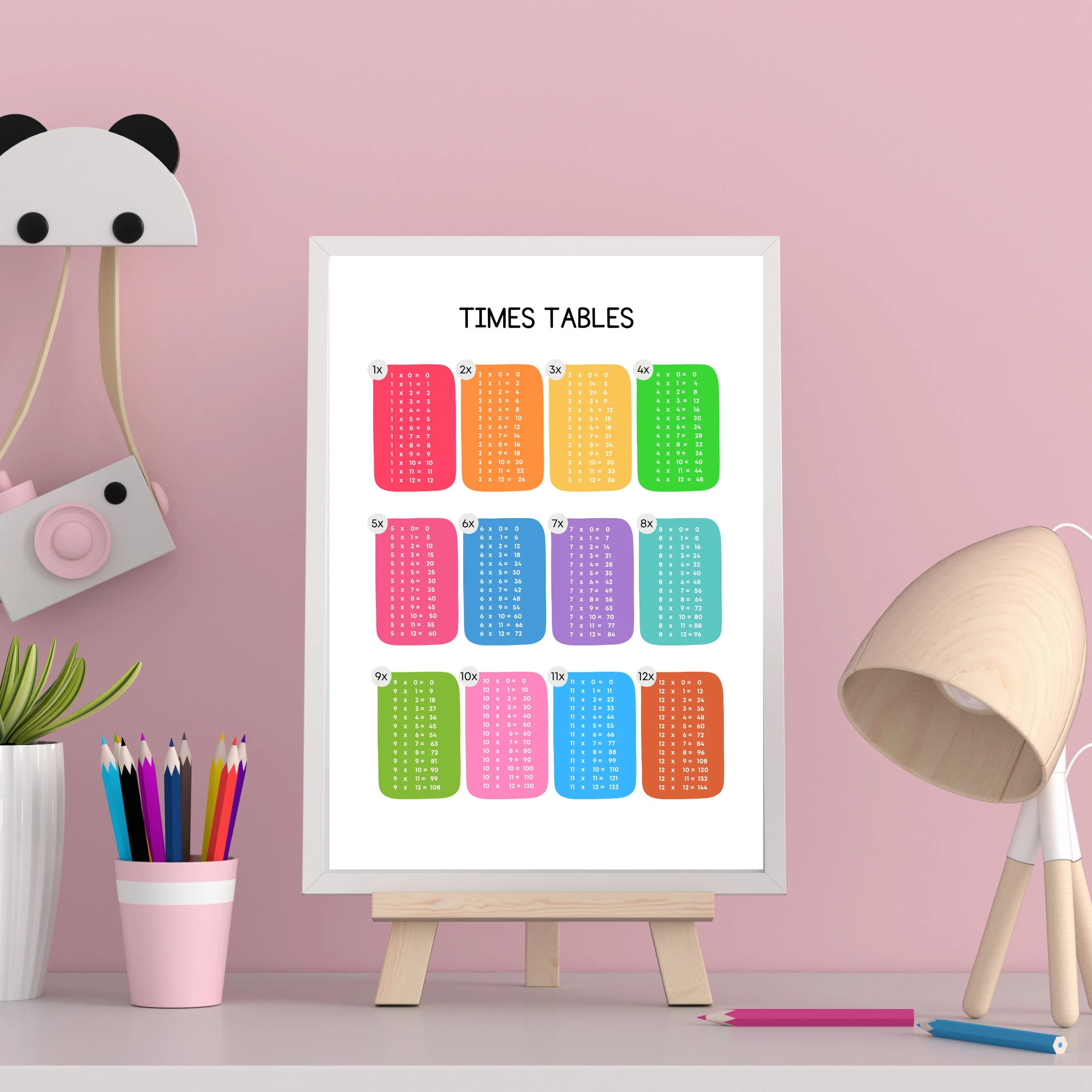Times Tables, Multiplication Square, Maths Learning Poster, Educational Print, Montessori Nursery, Digital Download Printable - image 4