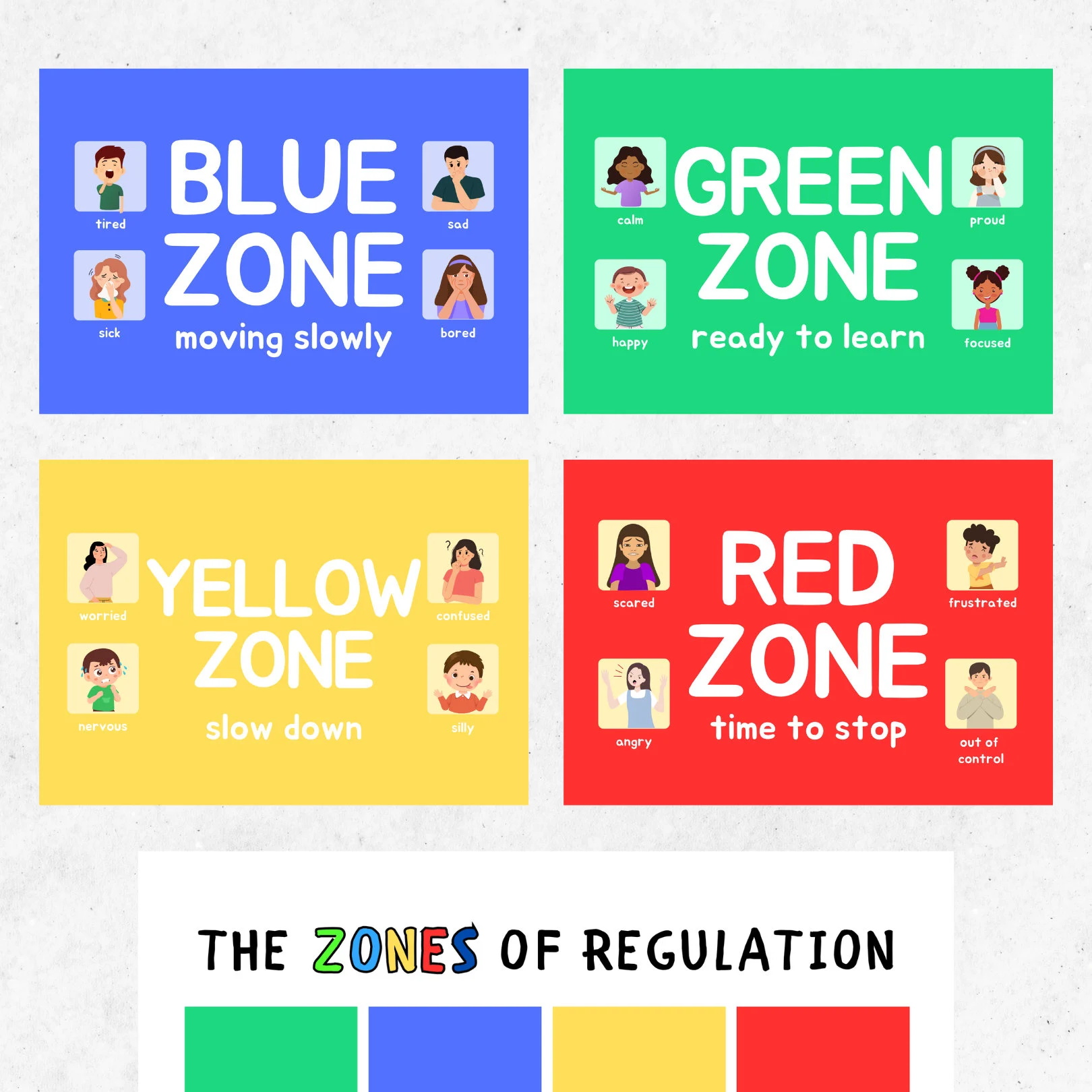 Zones of Regulation Display, Self Regulation Cards, Lanyard Printable, Feelings, Emotions Bundle