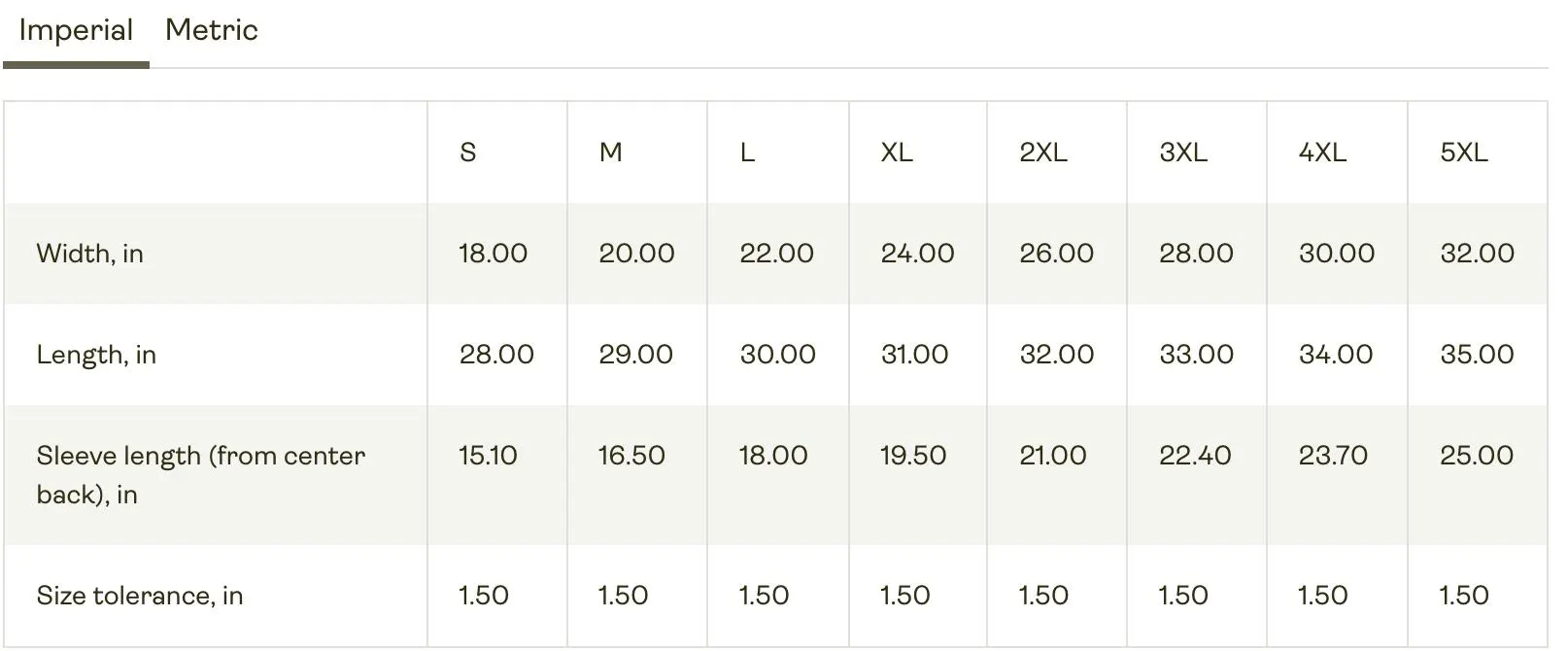Adult Sizes