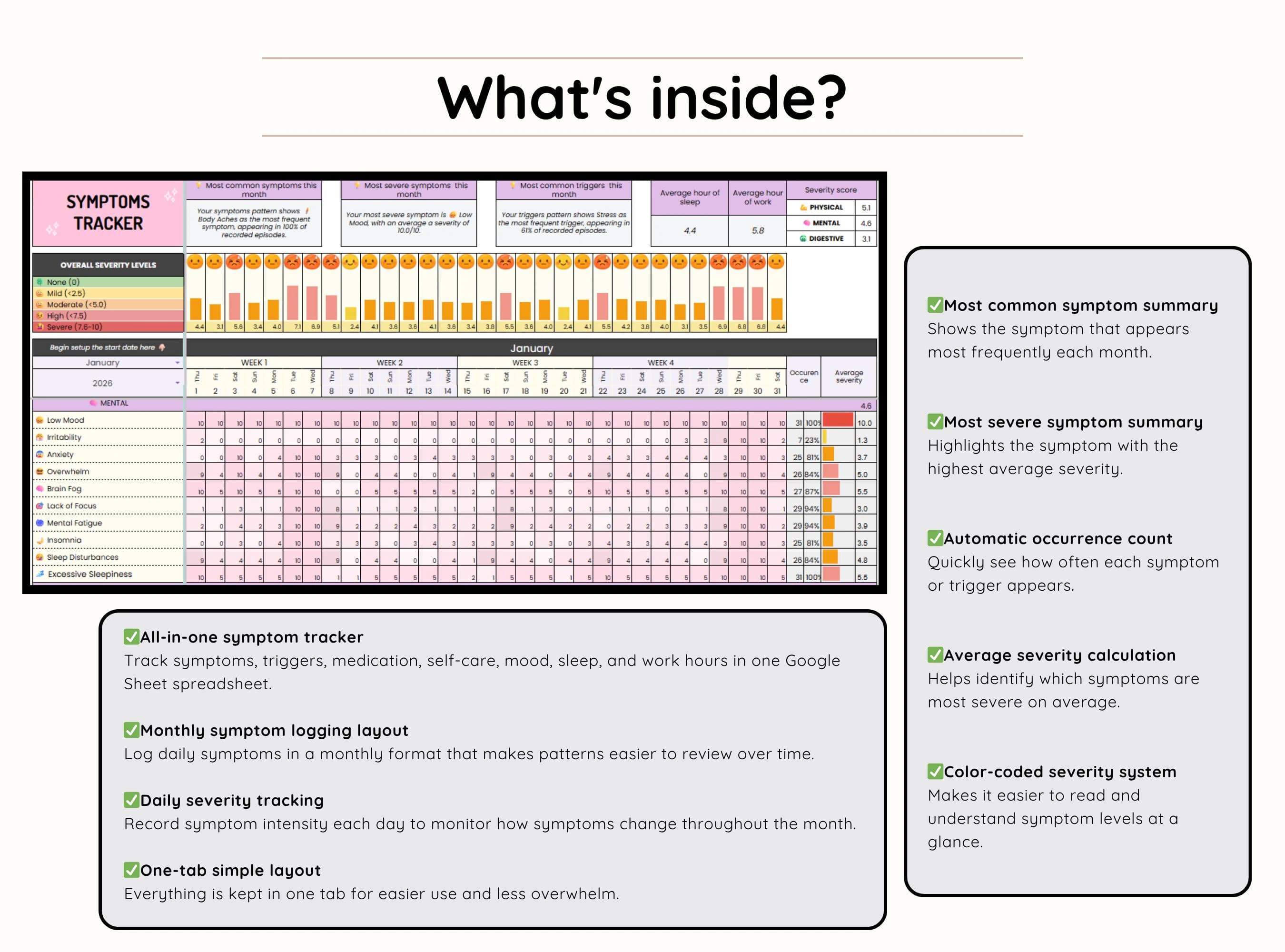 Symptom Tracker Spreadsheet, Wellness Tracker Google Sheets, Symptom Log, Pain Tracker, Mental Health Journal, Medical Tracker Template - image 4