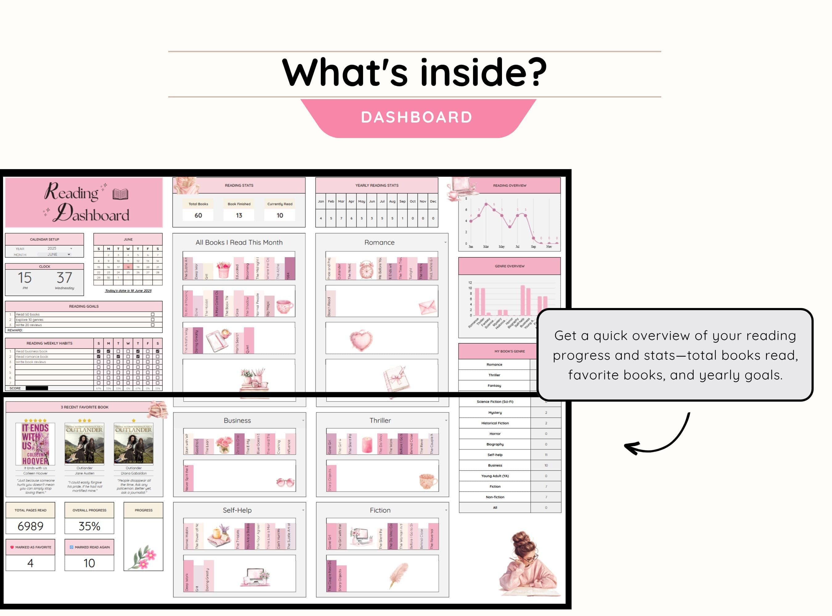 Book Tracker Google Sheets Template| Digital Reading Journal Spreadsheet| Reading Tracker| Reading Log| Digital Bookshelf| Book Journal - image 3