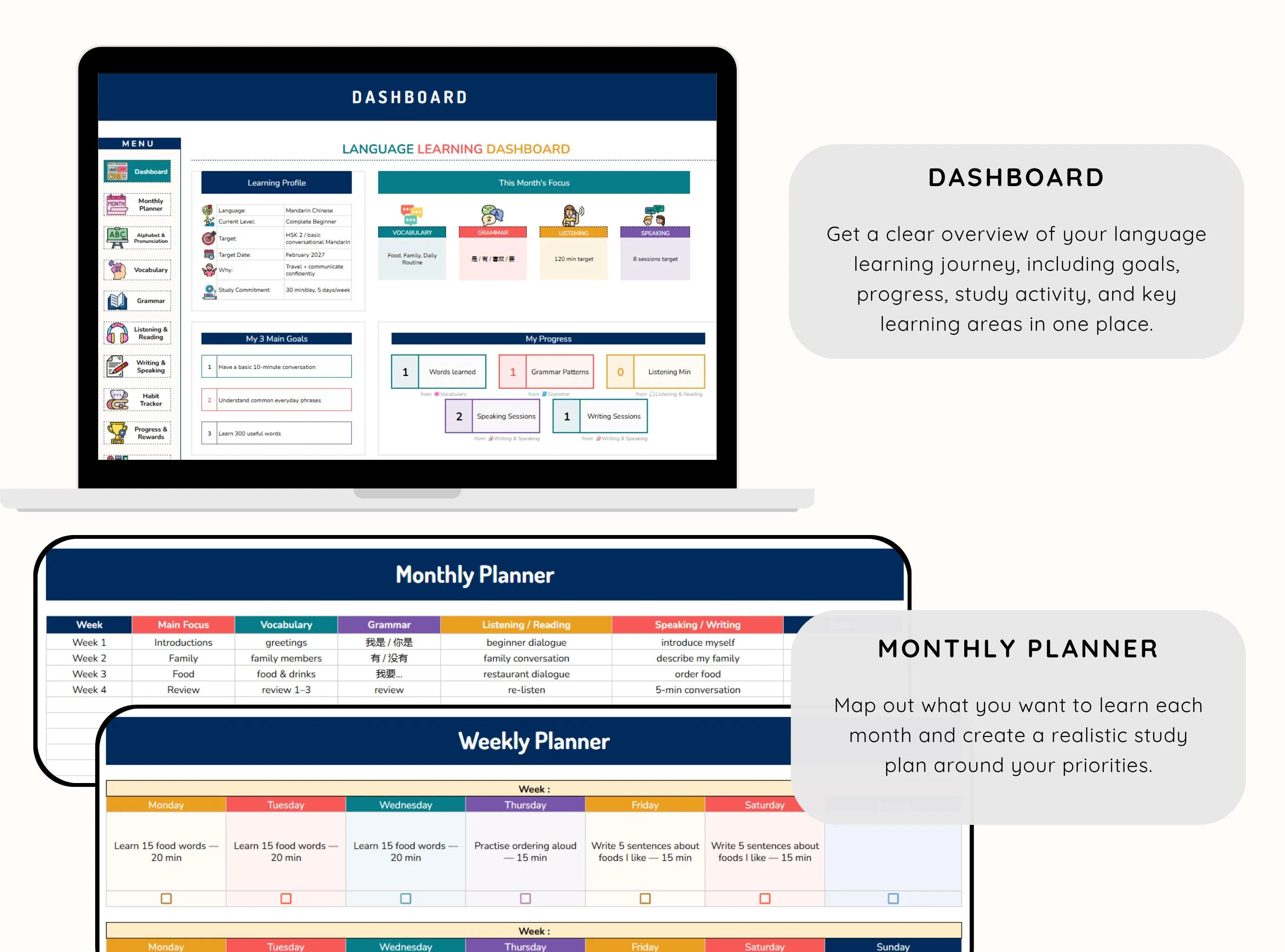 Language Learning Planner Google Sheets Template, Vocabulary Tracker Spreadsheet, Grammar Study Planner, Language Progress & Habit Tracker - image 4
