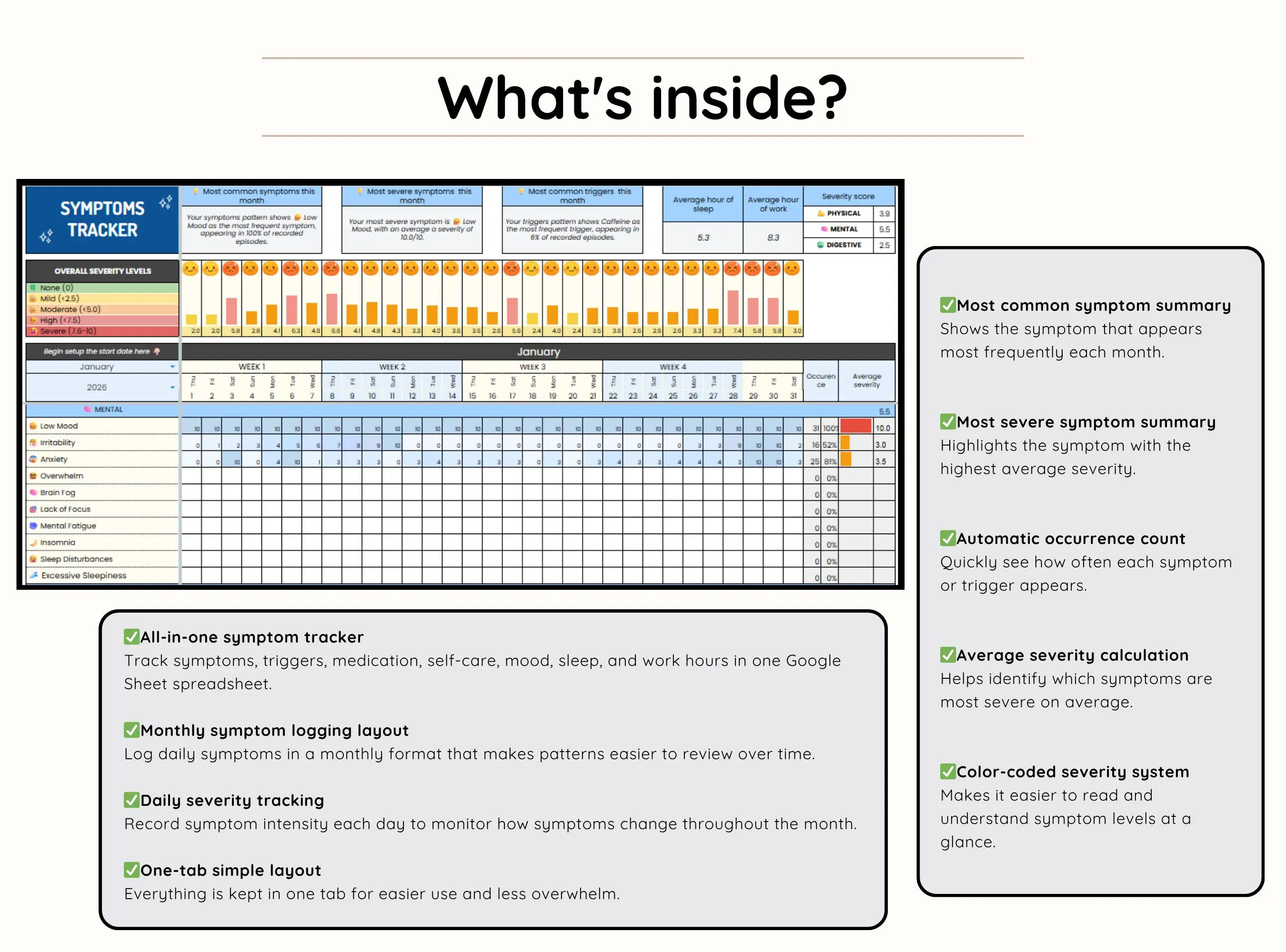 Symptom Tracker Spreadsheet, Medical Tracker Template, Wellness Tracker Google Sheets, Symptom Management, Pain Tracker, Mental Health Log - image 4
