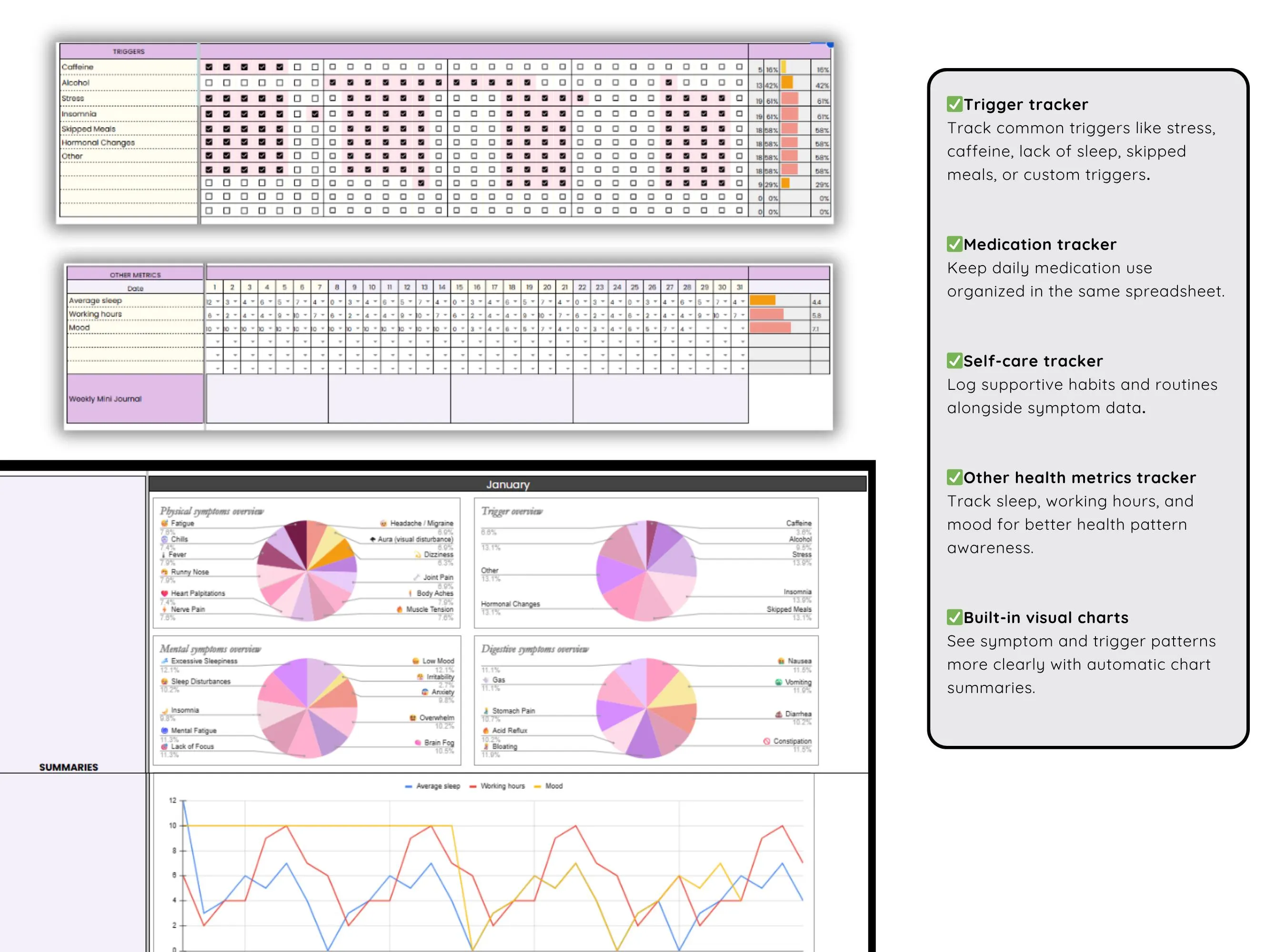 Symptom Tracker Spreadsheet, Wellness Tracker Google Sheets, Symptom Log, Pain Tracker, Mental Health Journal, Medical Tracker Template - image 5