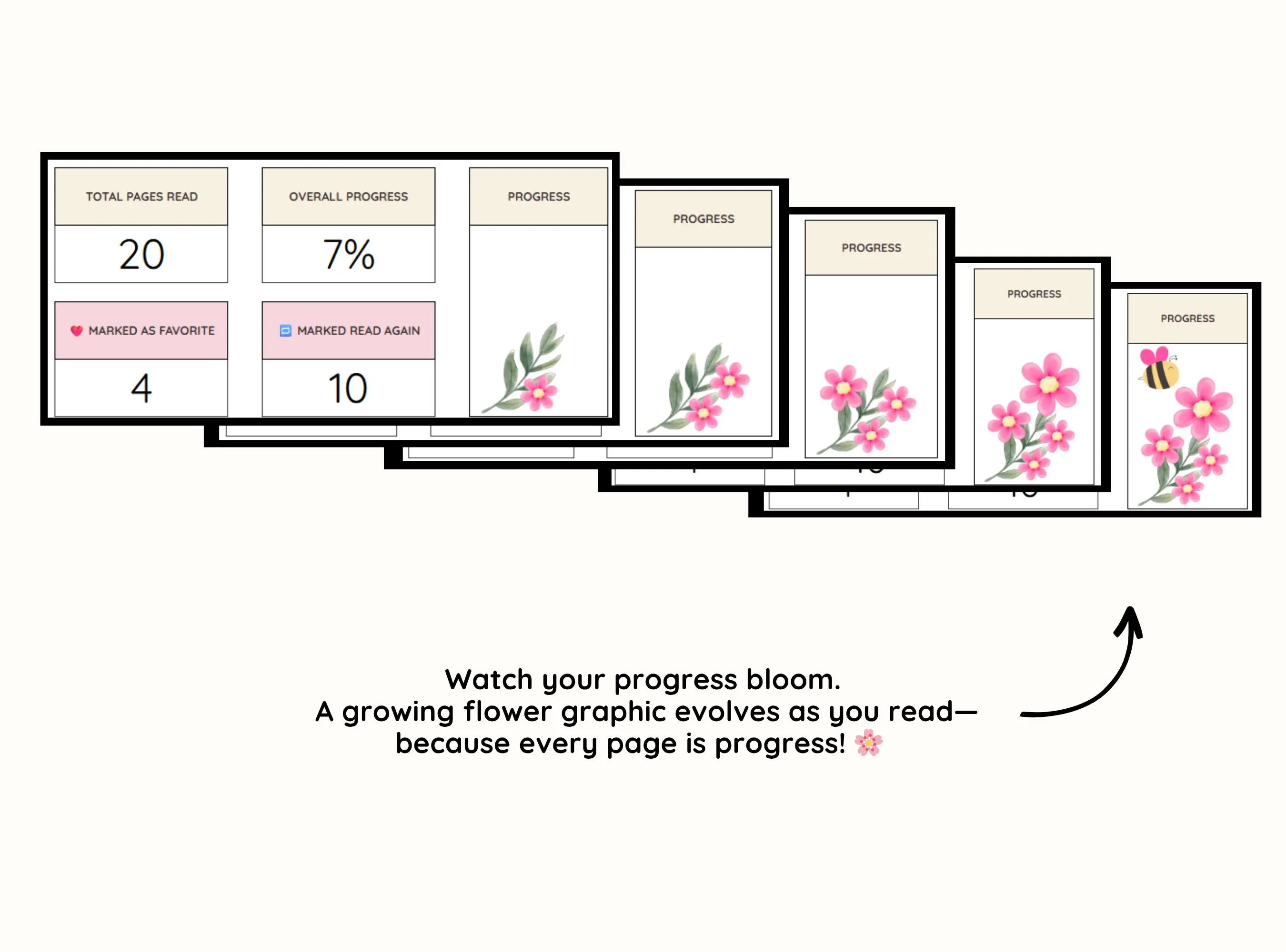 Book Tracker Google Sheets Template| Digital Reading Journal Spreadsheet| Reading Tracker| Reading Log| Digital Bookshelf| Book Journal - image 4