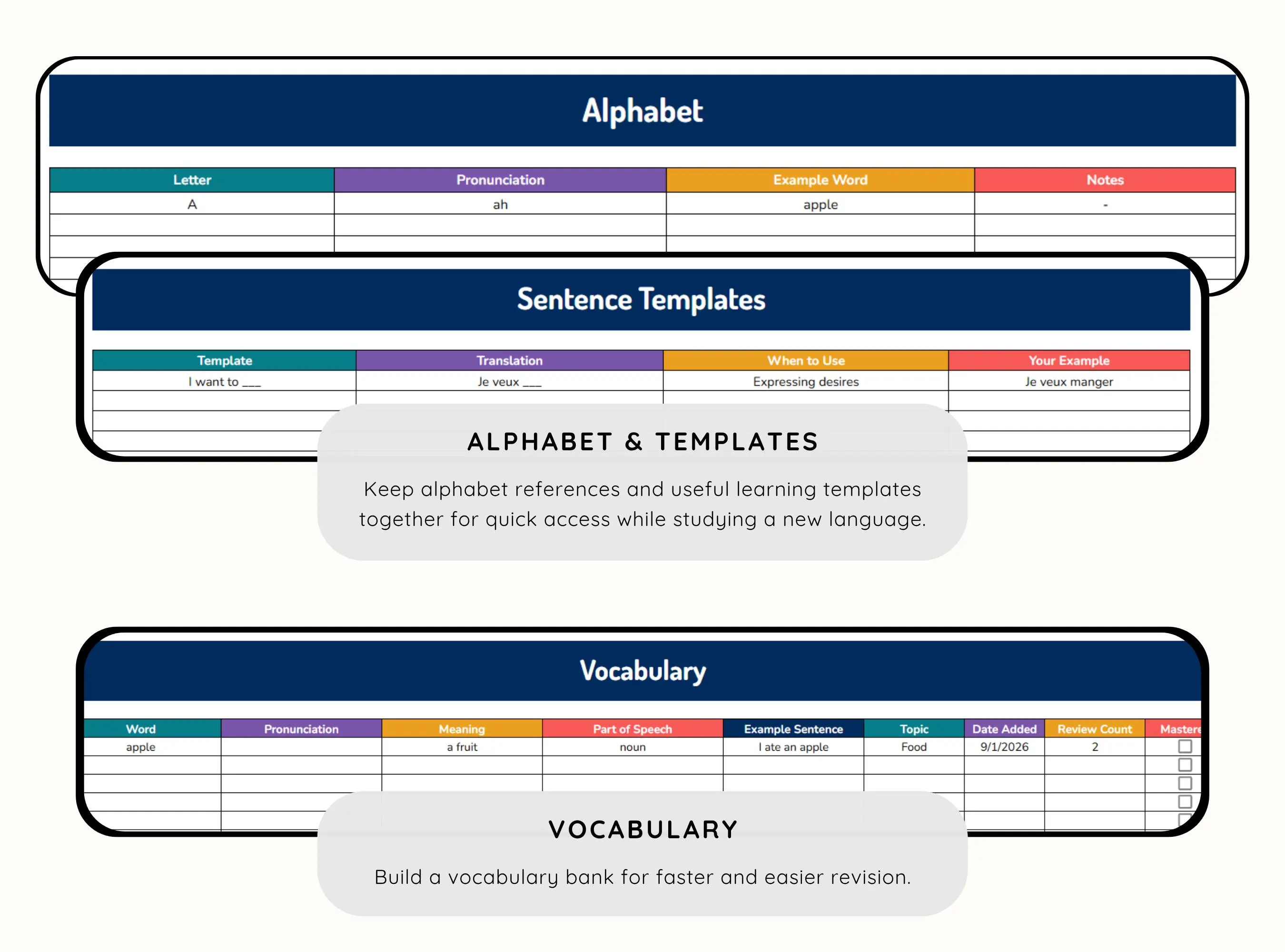 Language Learning Planner Google Sheets Template, Vocabulary Tracker Spreadsheet, Grammar Study Planner, Language Progress & Habit Tracker - image 5