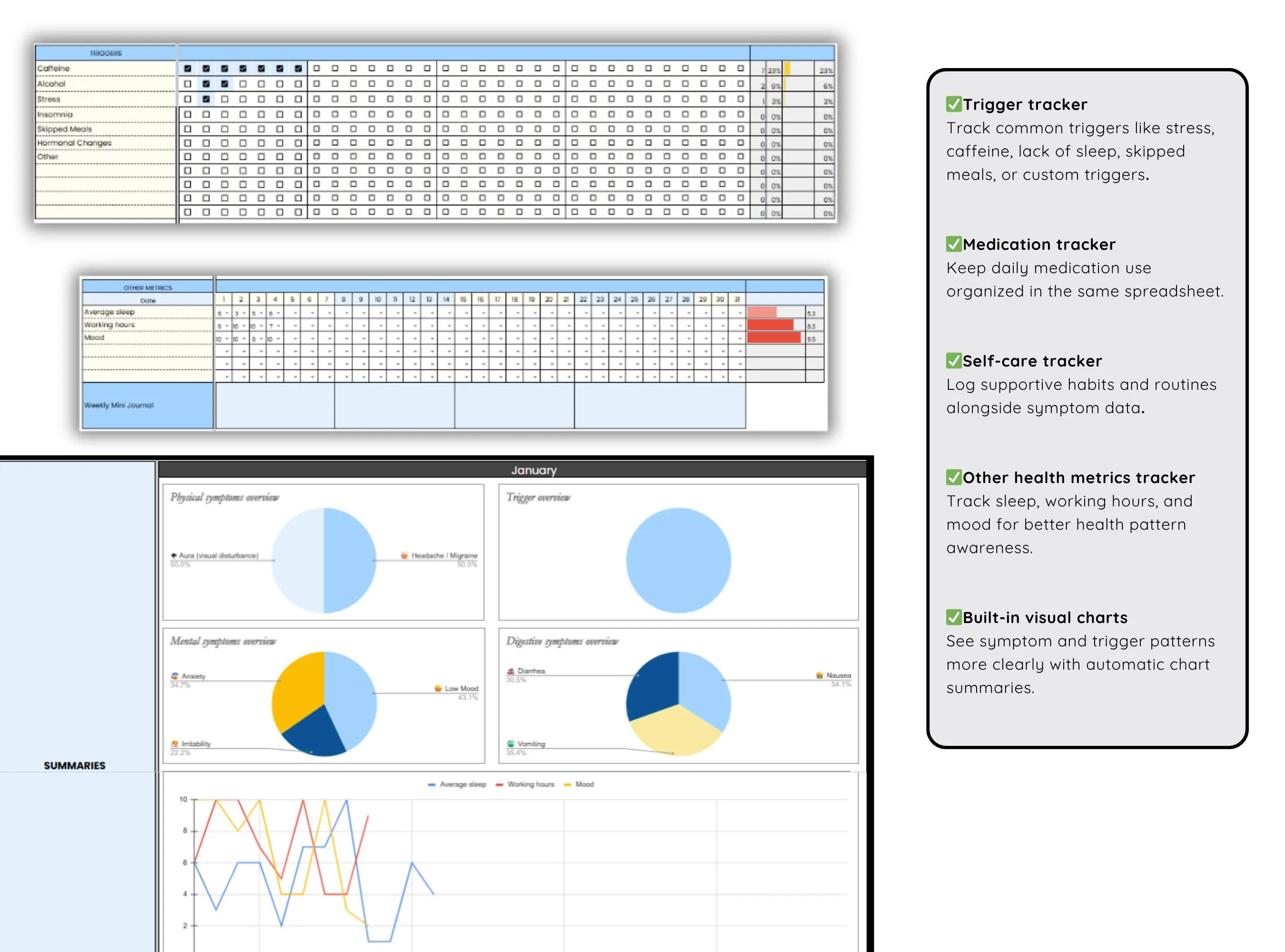 Symptom Tracker Spreadsheet, Medical Tracker Template, Wellness Tracker Google Sheets, Symptom Management, Pain Tracker, Mental Health Log - image 5