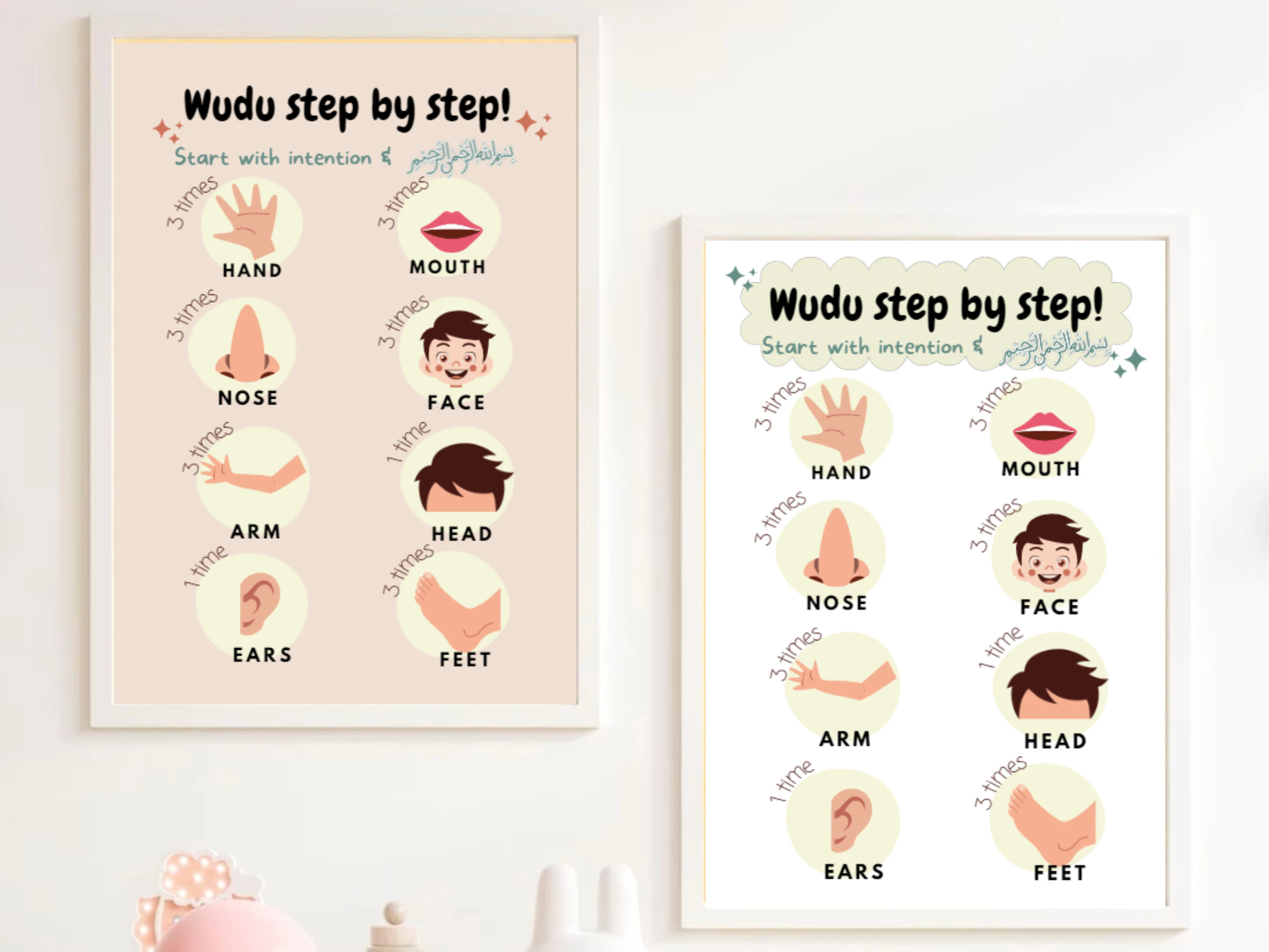 Wudu Steps Poster: Islamic Nursery Educational Print (Digital Download)