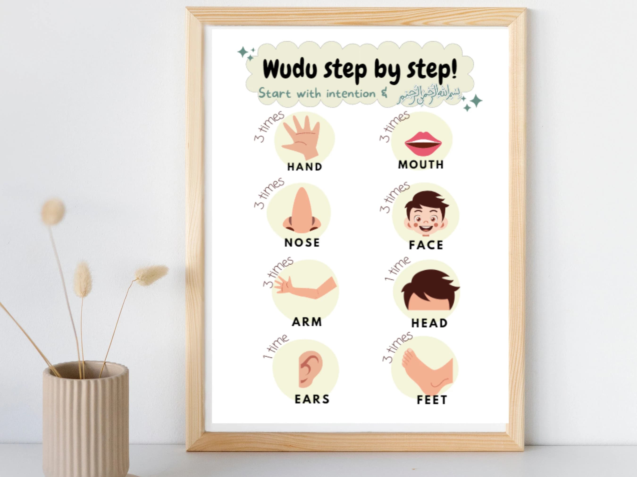 Wudu Steps Poster: Islamic Nursery Educational Print (Digital Download) - image 3